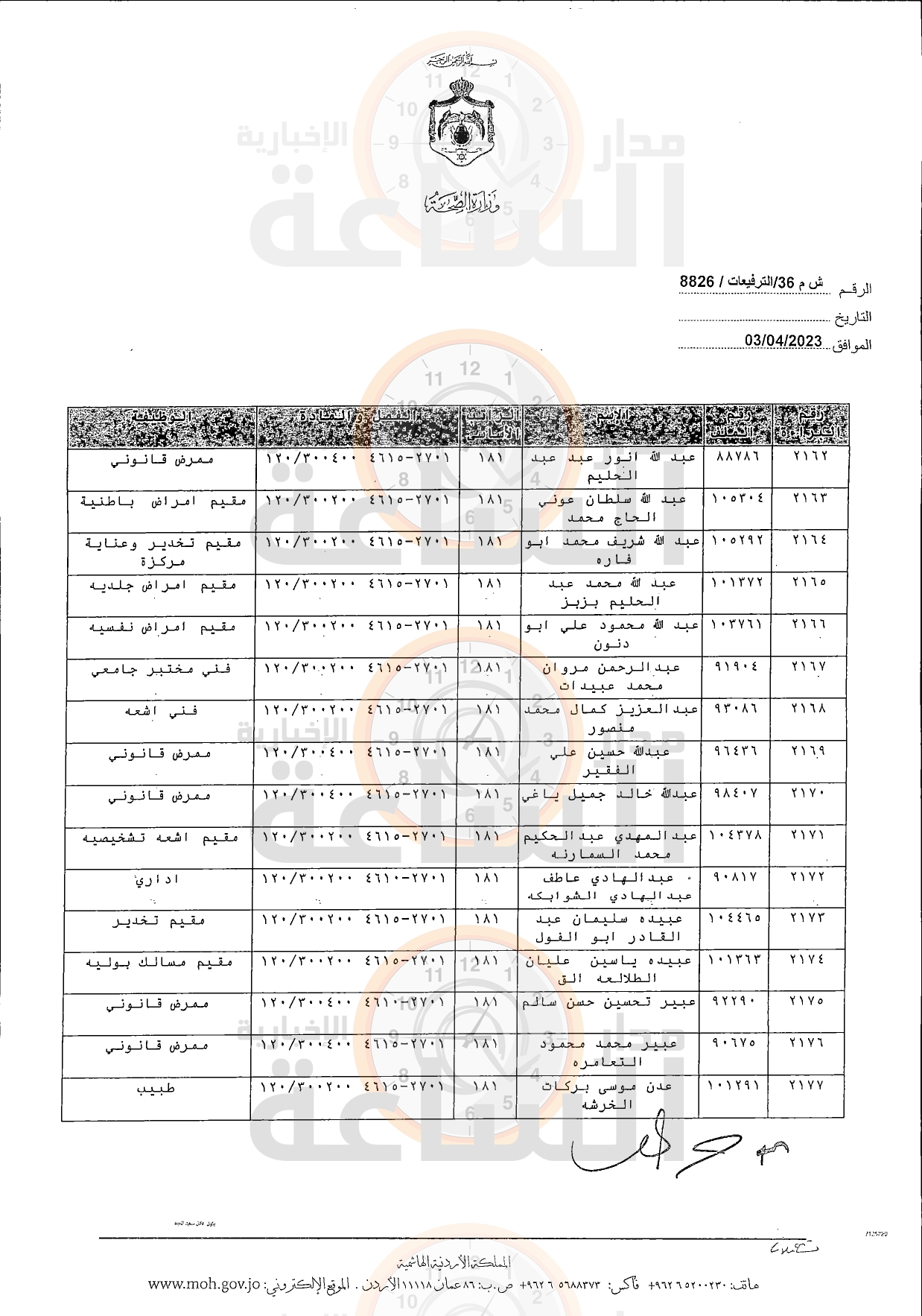 Madar Al-Saa Images 0.5340347845729891