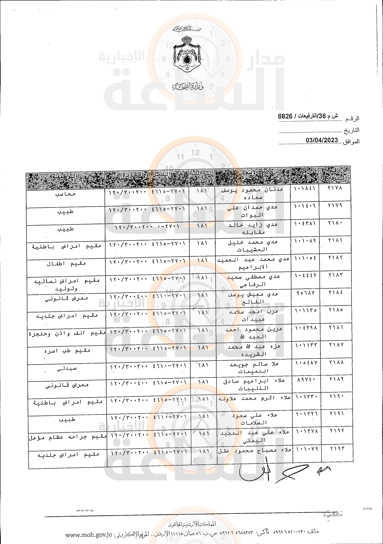 Madar Al-Saa Images 0.7296574888654723