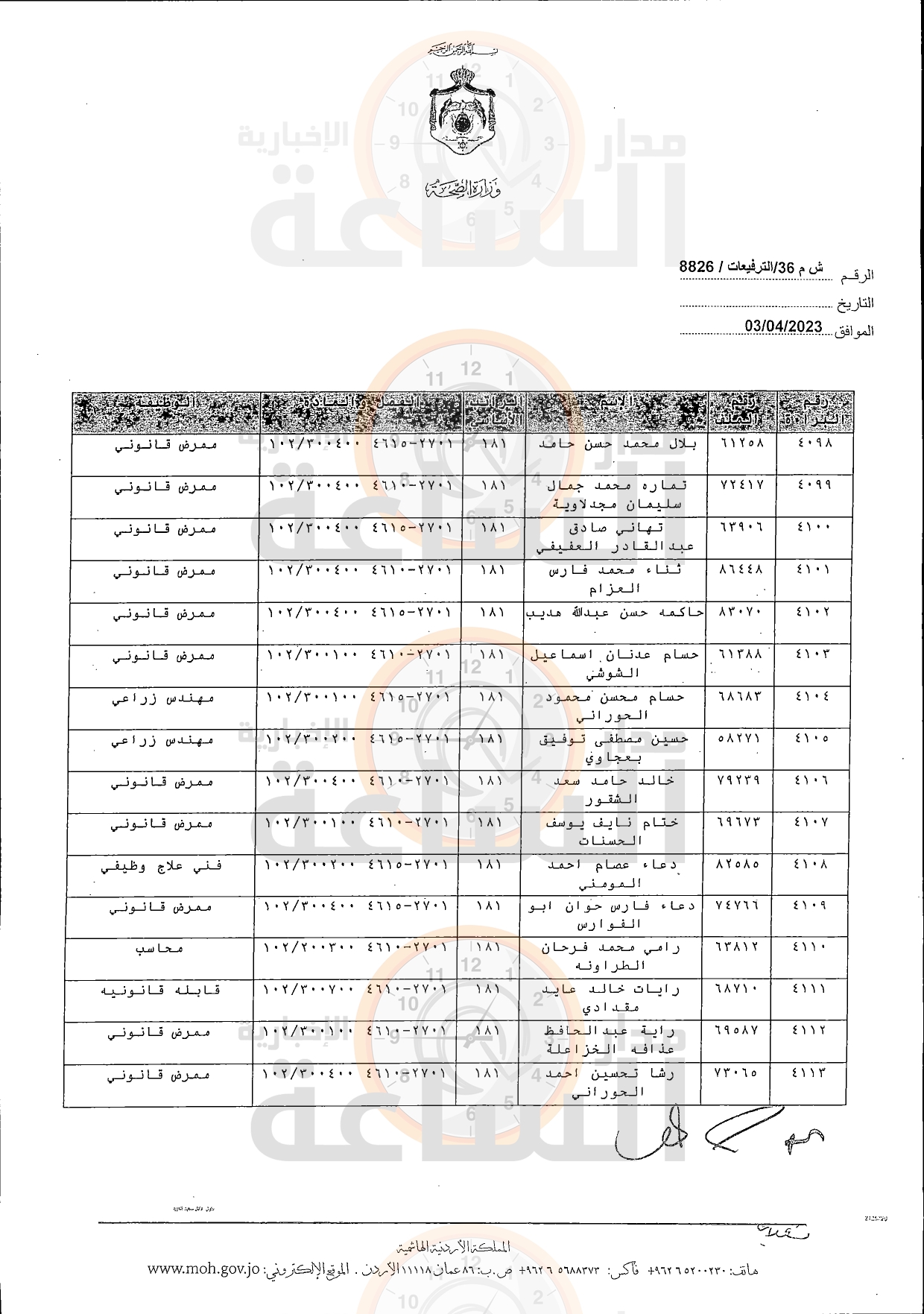 Madar Al-Saa Images 0.057057857104132914