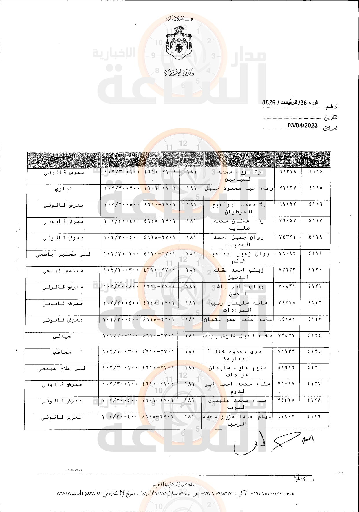 Madar Al-Saa Images 0.14263740204980357
