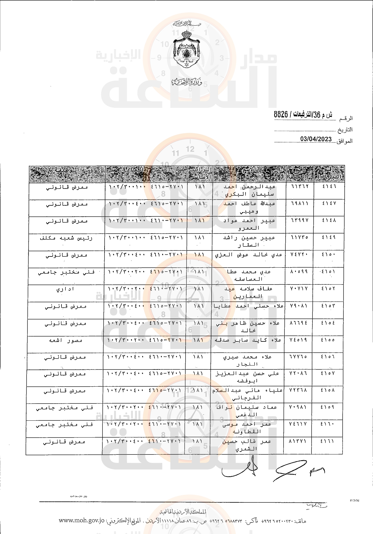 Madar Al-Saa Images 0.2830092205636312