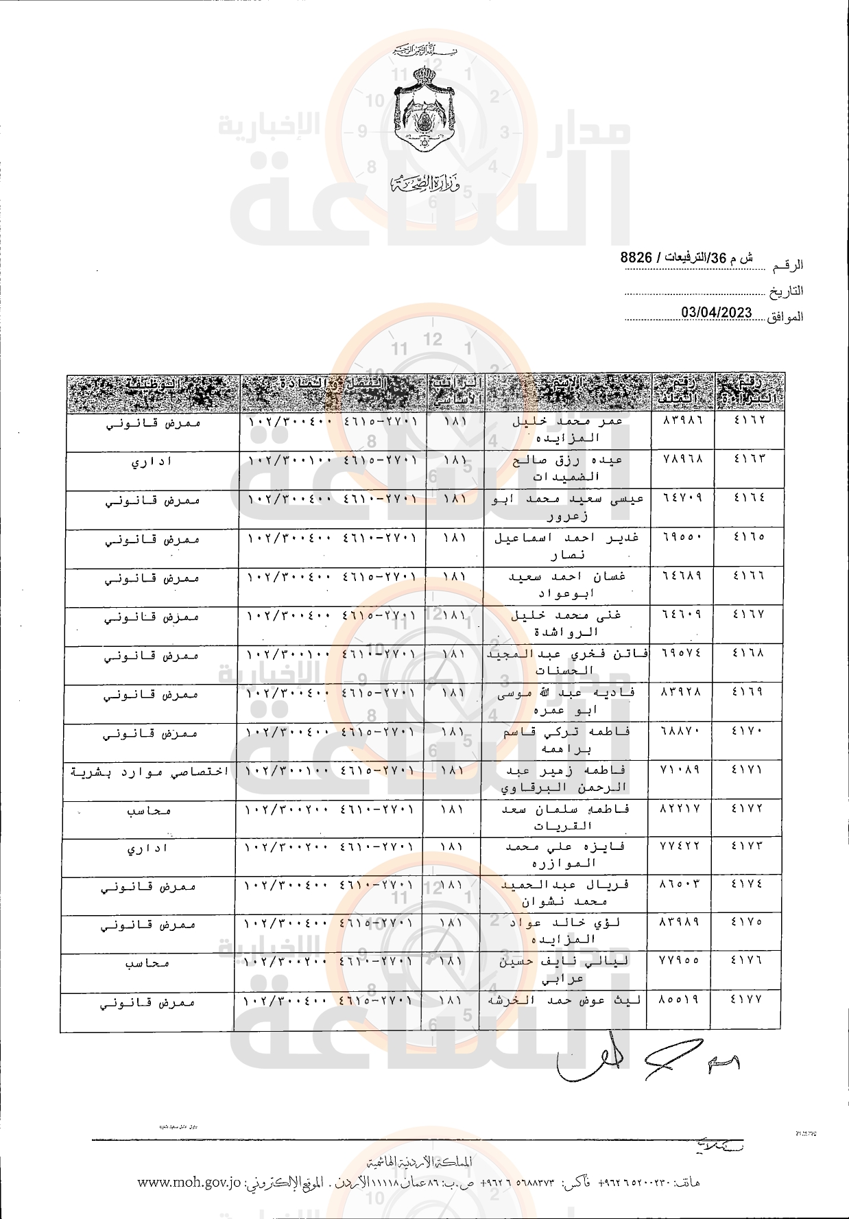 Madar Al-Saa Images 0.06201520656607973