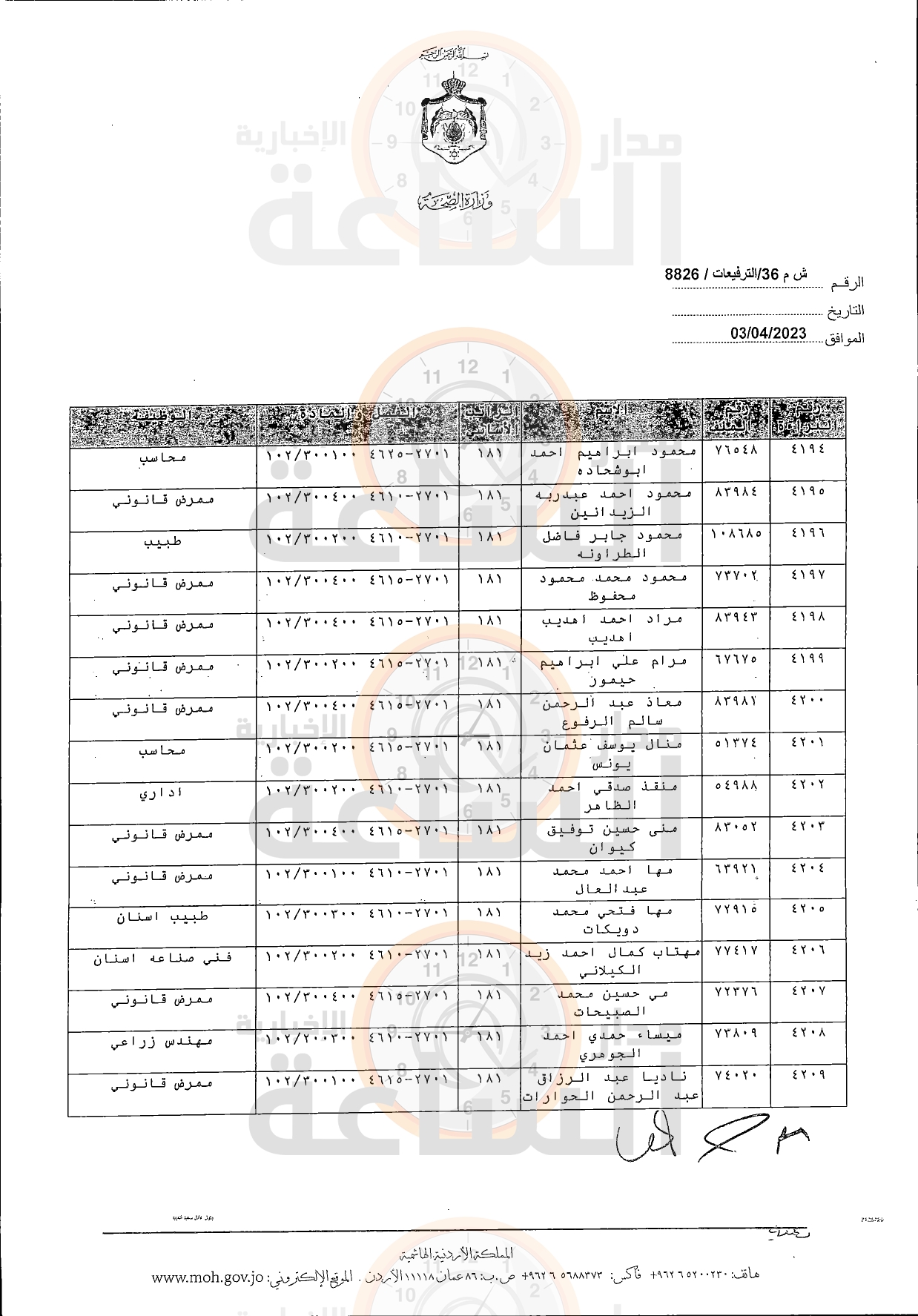 Madar Al-Saa Images 0.6138814792479126