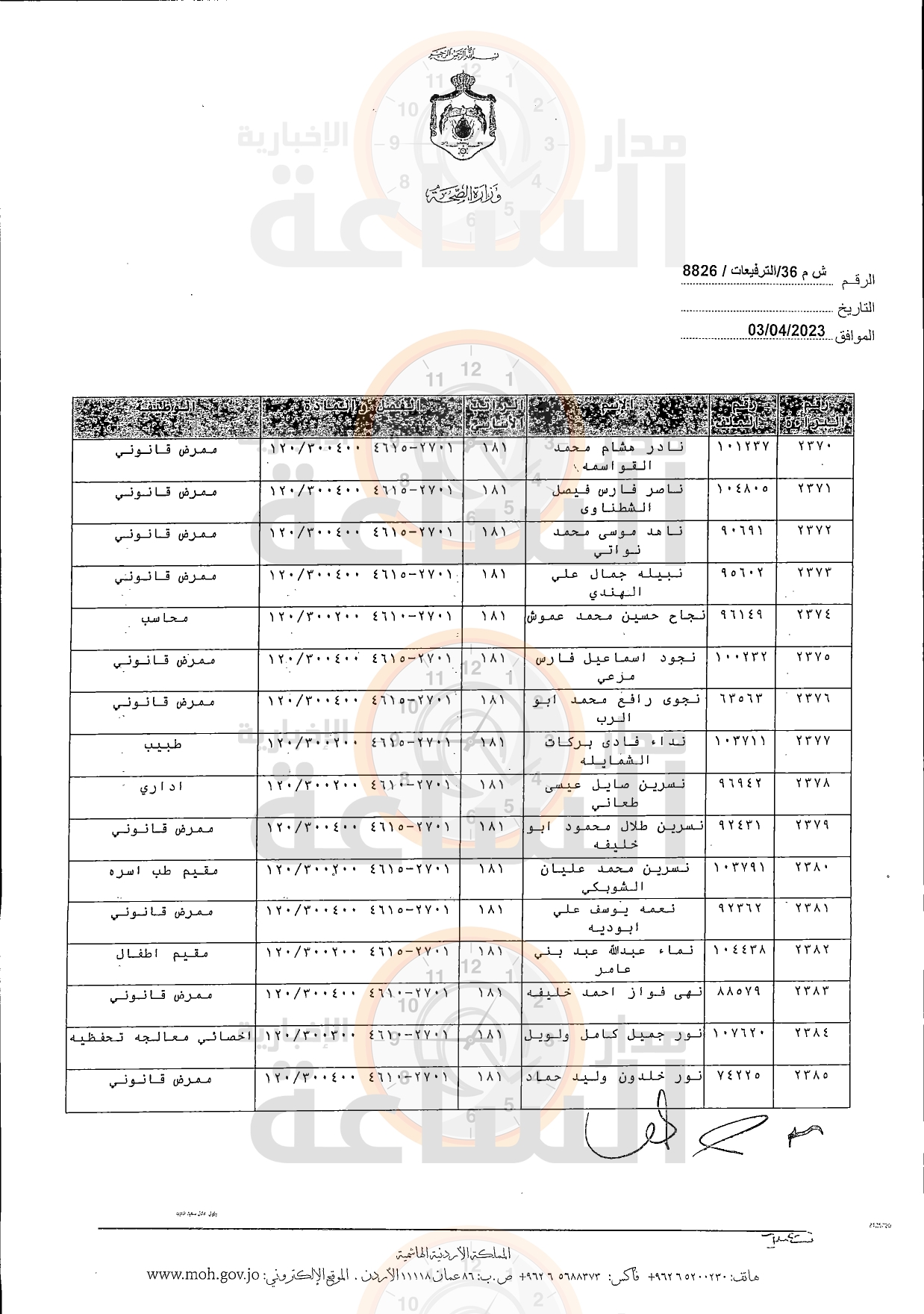 Madar Al-Saa Images 0.5770498035460128