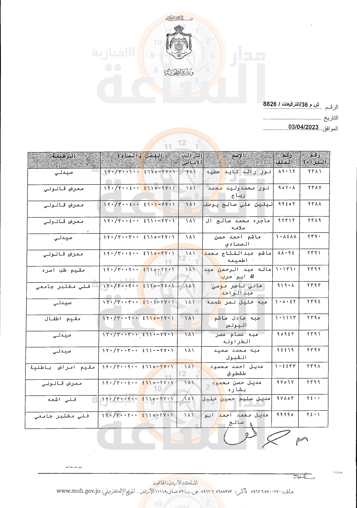 Madar Al-Saa Images 0.3175137224018201