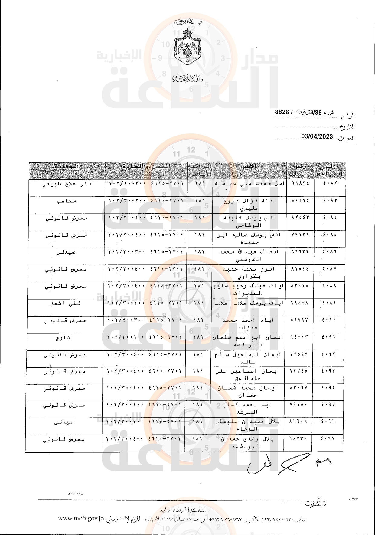 Madar Al-Saa Images 0.1718973571788025