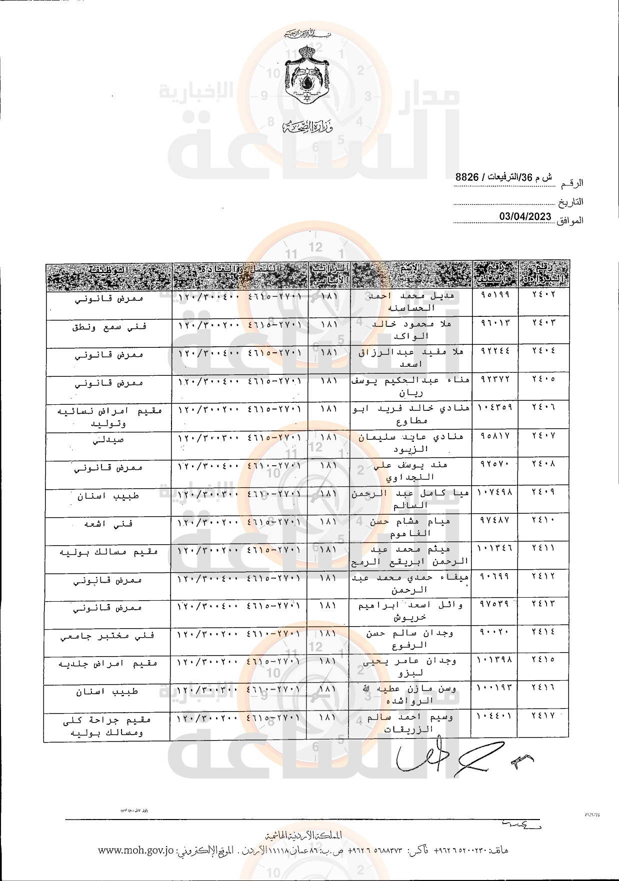 Madar Al-Saa Images 0.7981097766343057