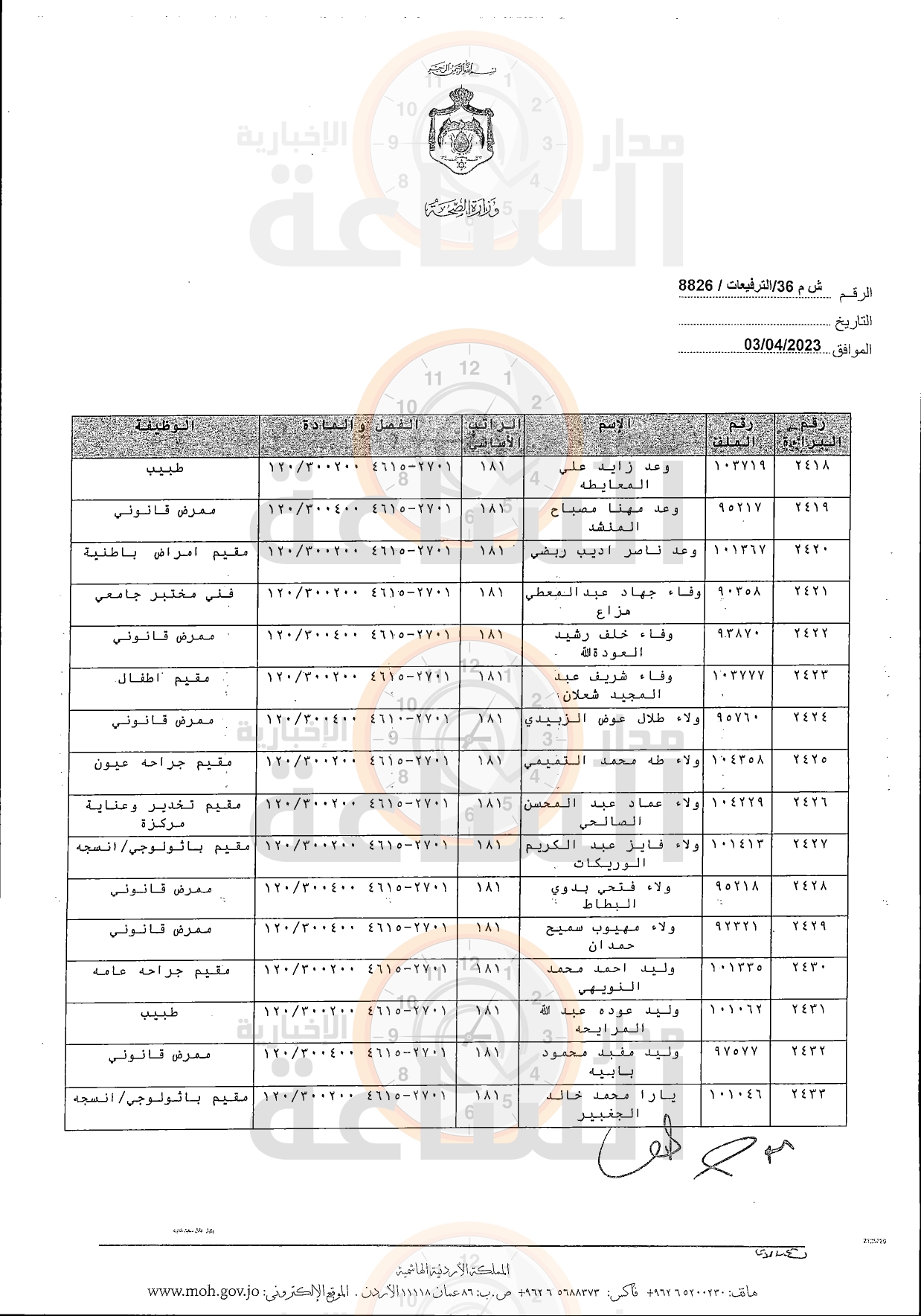 Madar Al-Saa Images 0.31697270844081116