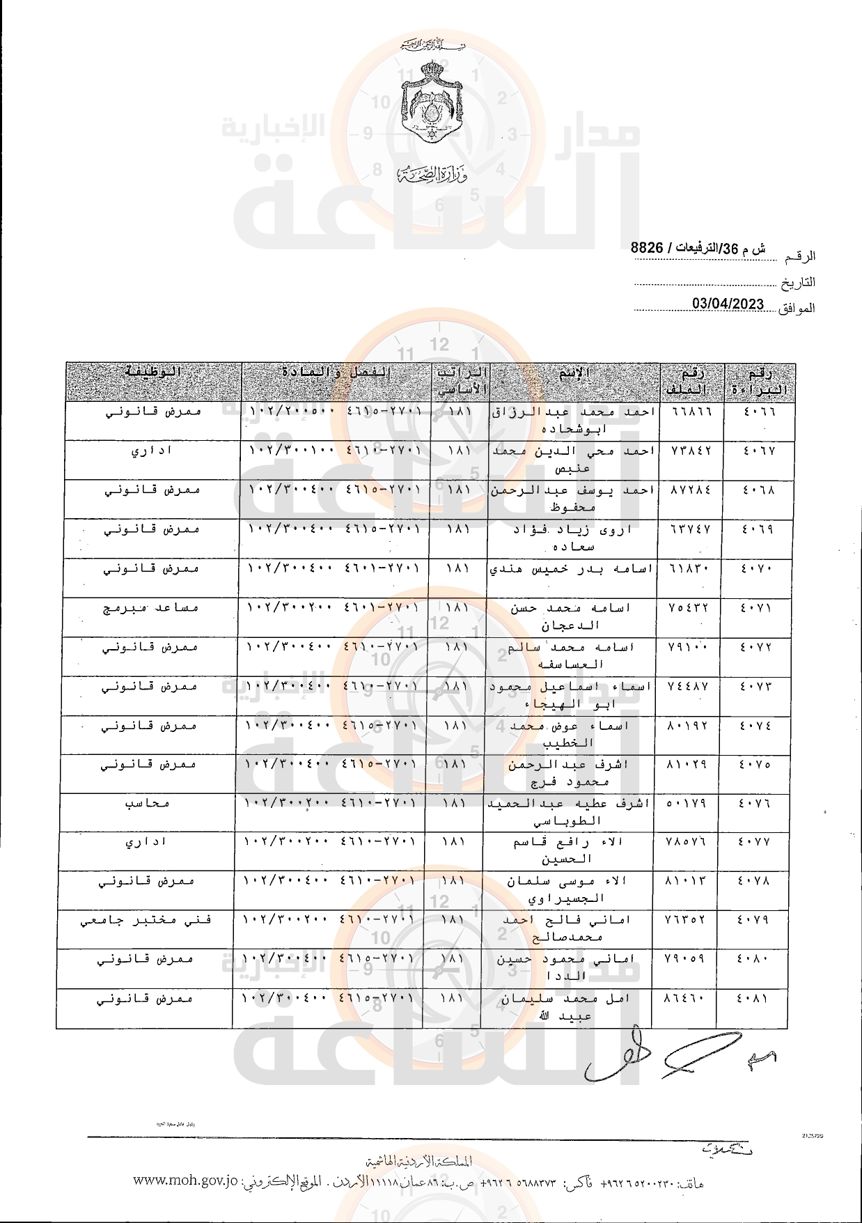 Madar Al-Saa Images 0.1713385893788113