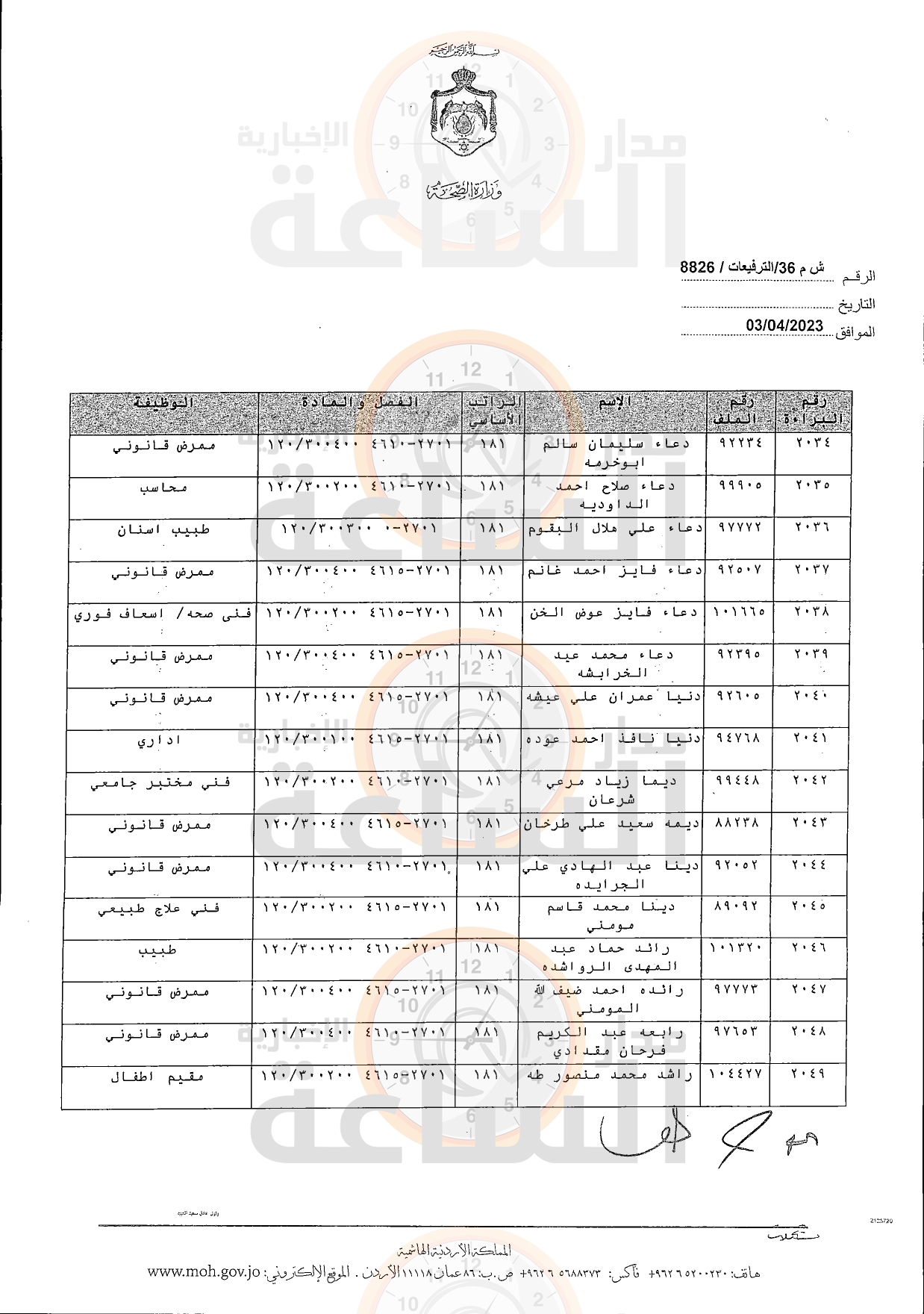 Madar Al-Saa Images 0.4734730738124384