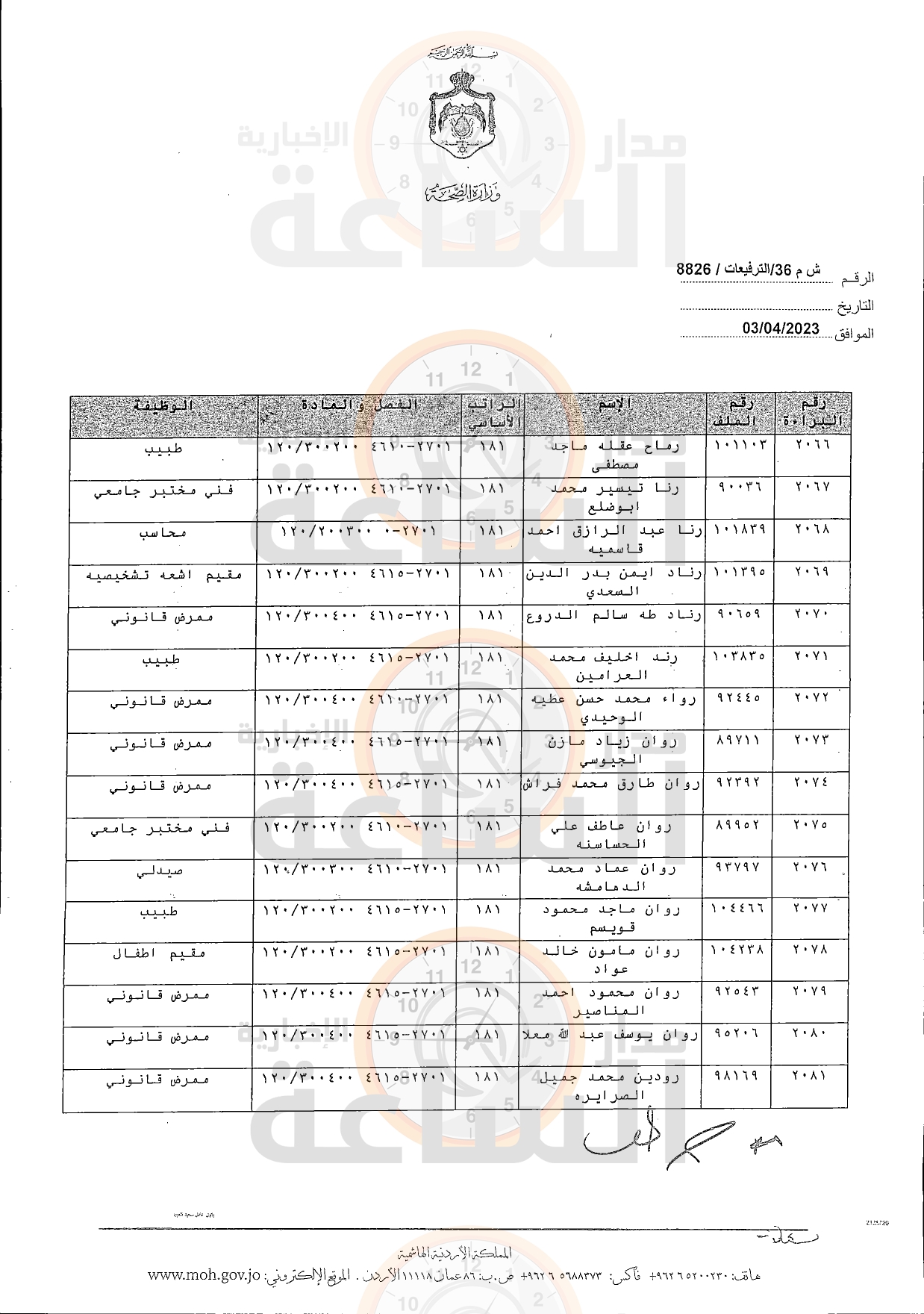 Madar Al-Saa Images 0.5720306479371258