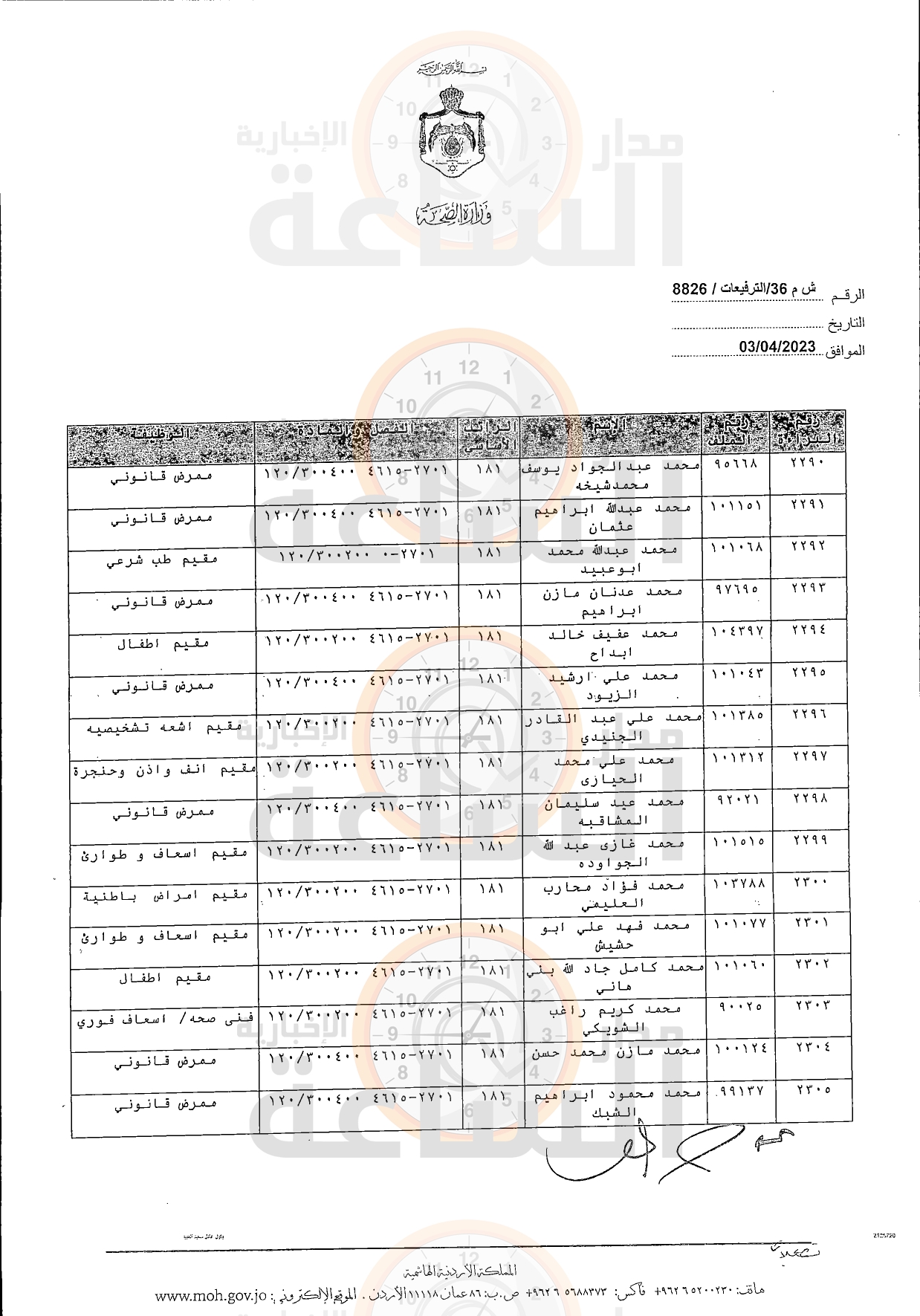 Madar Al-Saa Images 0.141023352400919