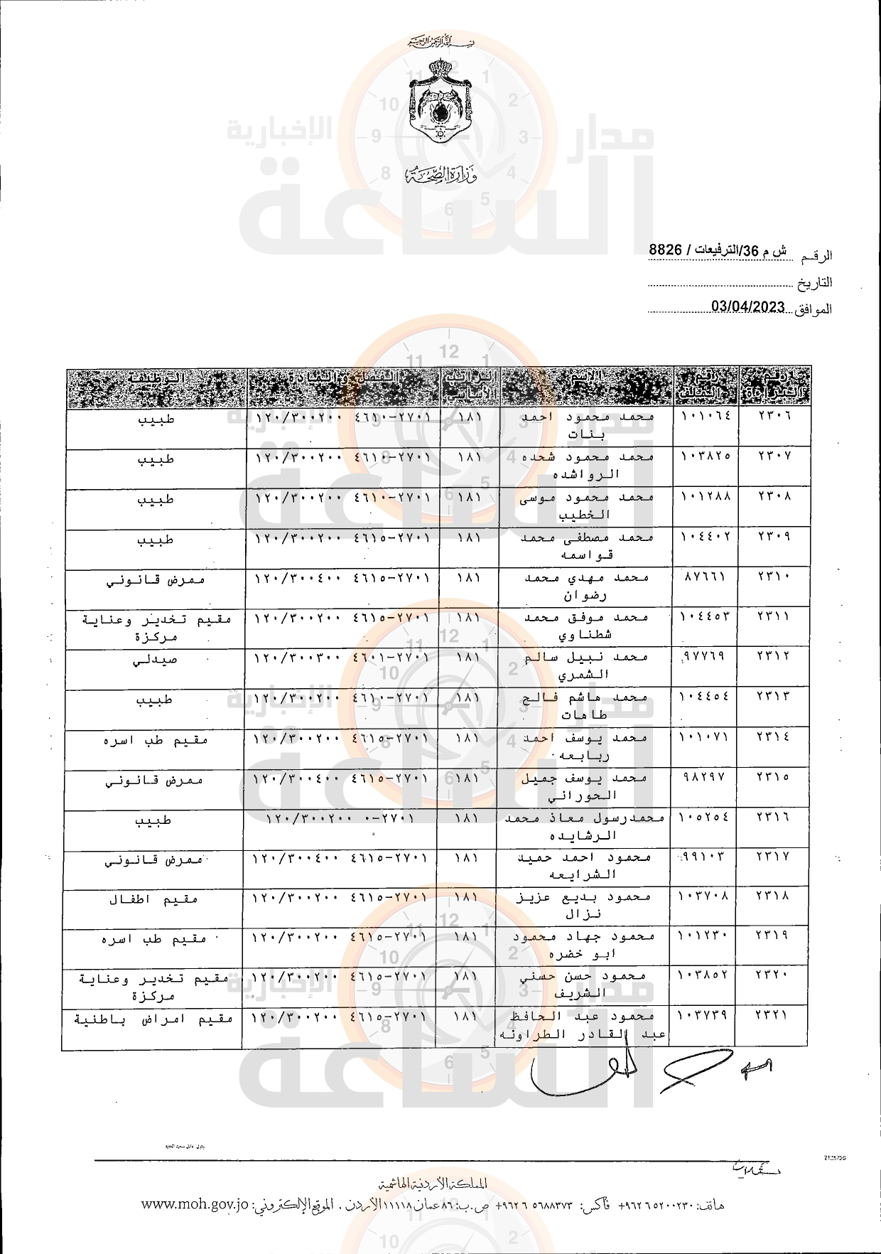 Madar Al-Saa Images 0.3953922760248869