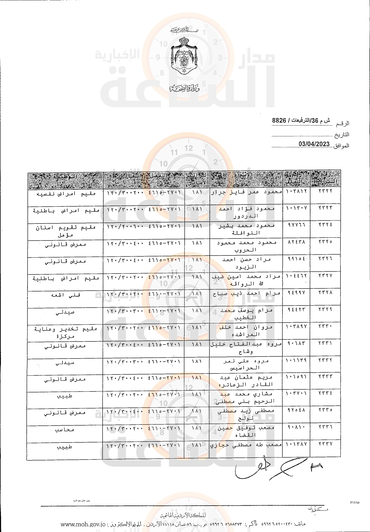 Madar Al-Saa Images 0.7561554315929098