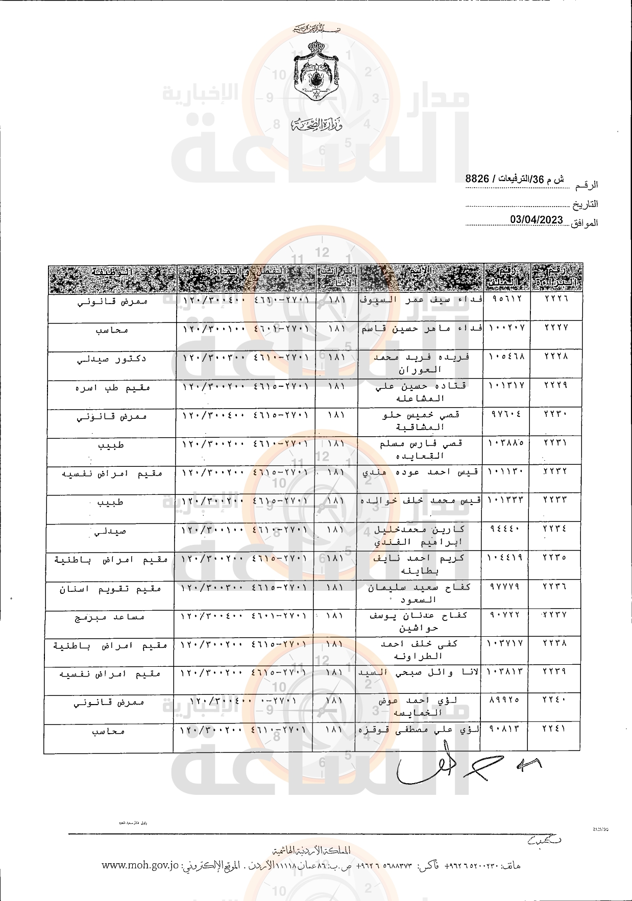 Madar Al-Saa Images 0.5080456078947562