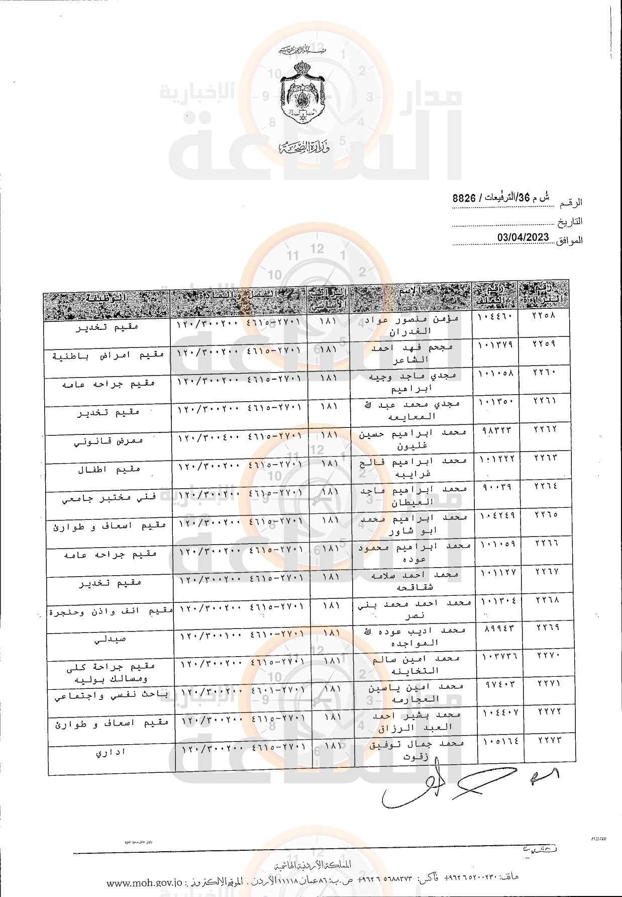 Madar Al-Saa Images 0.20781061954900304