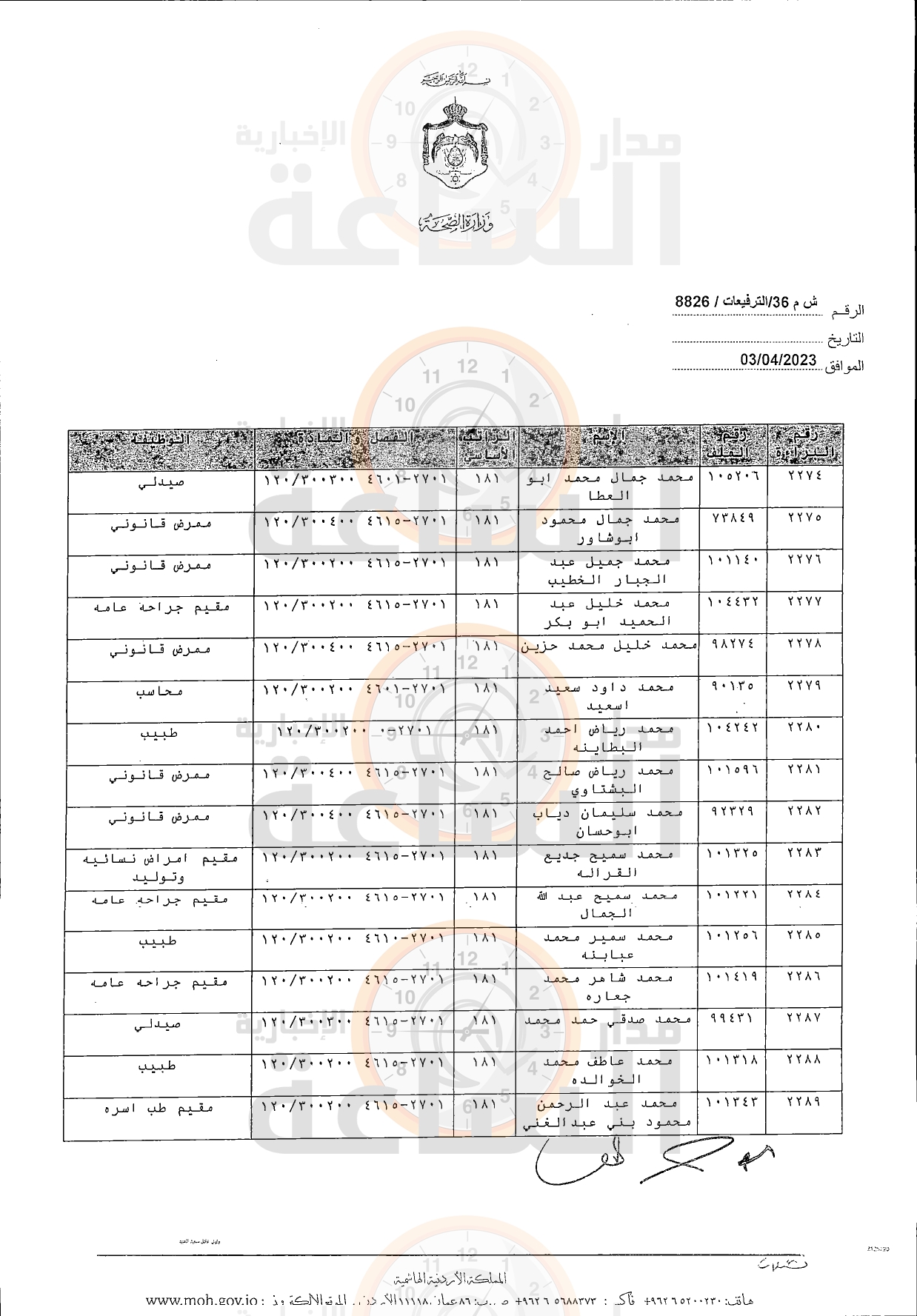 Madar Al-Saa Images 0.5563538504085896
