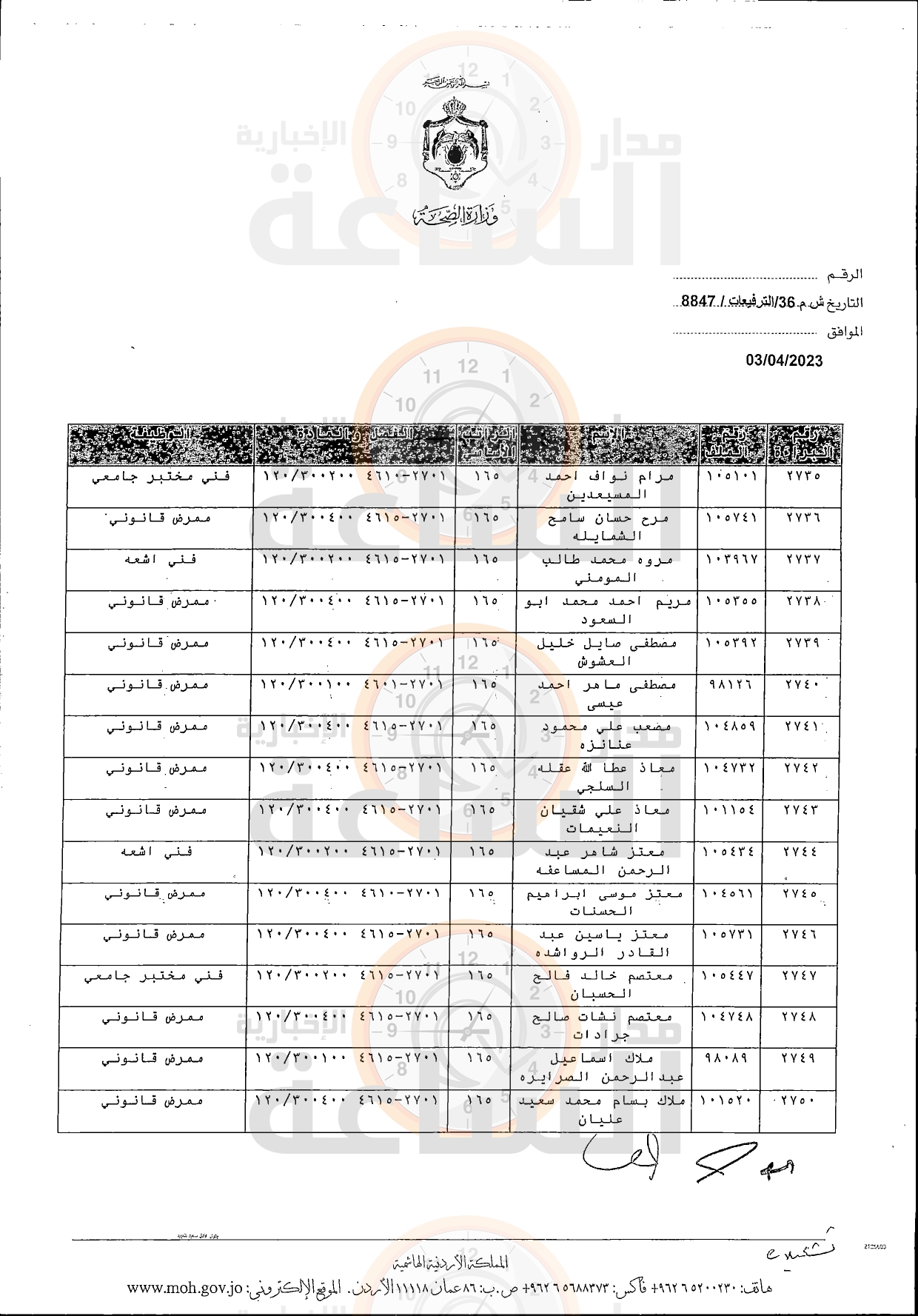 Madar Al-Saa Images 0.004257047597184149