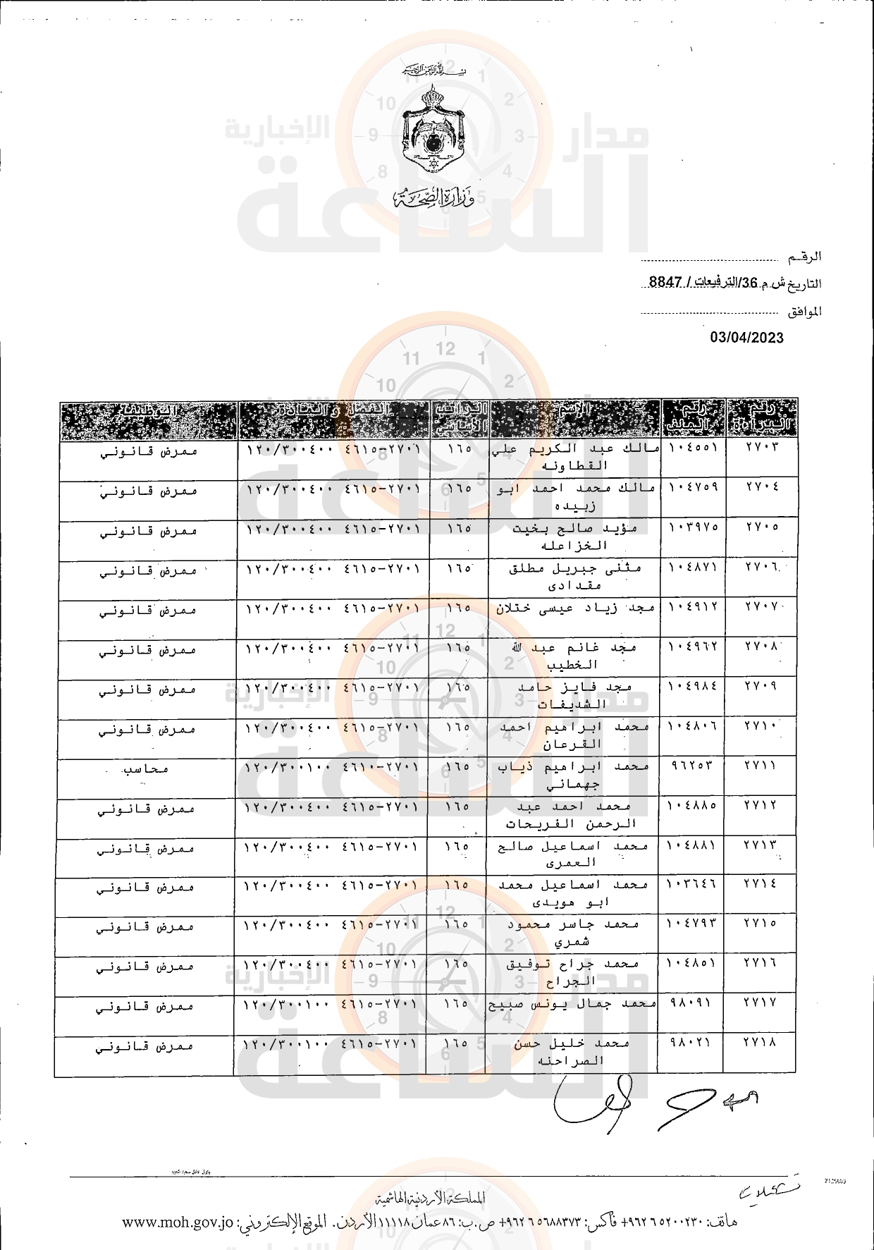 Madar Al-Saa Images 0.7683391279964094