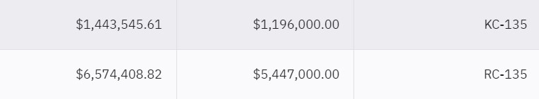 Madar Al-Saa Images 0.41504628499302587