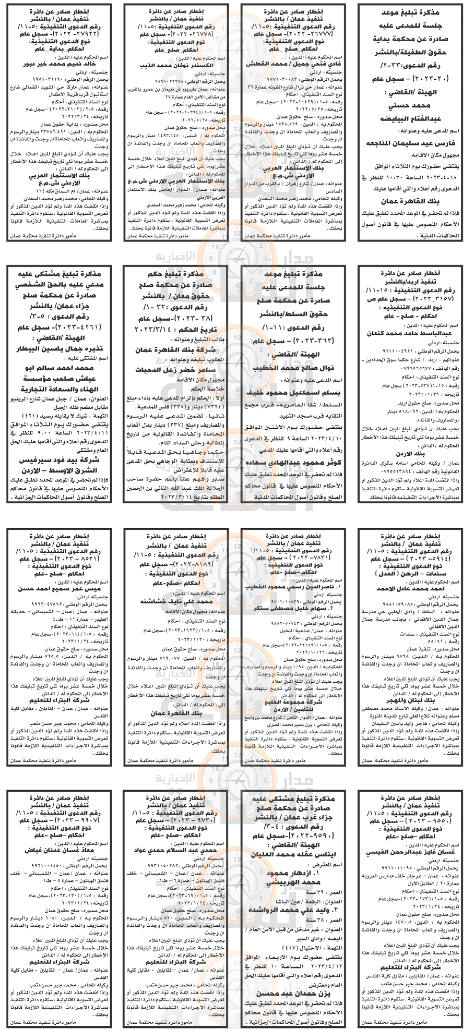 Madar Al-Saa Images 0.06243724330209366