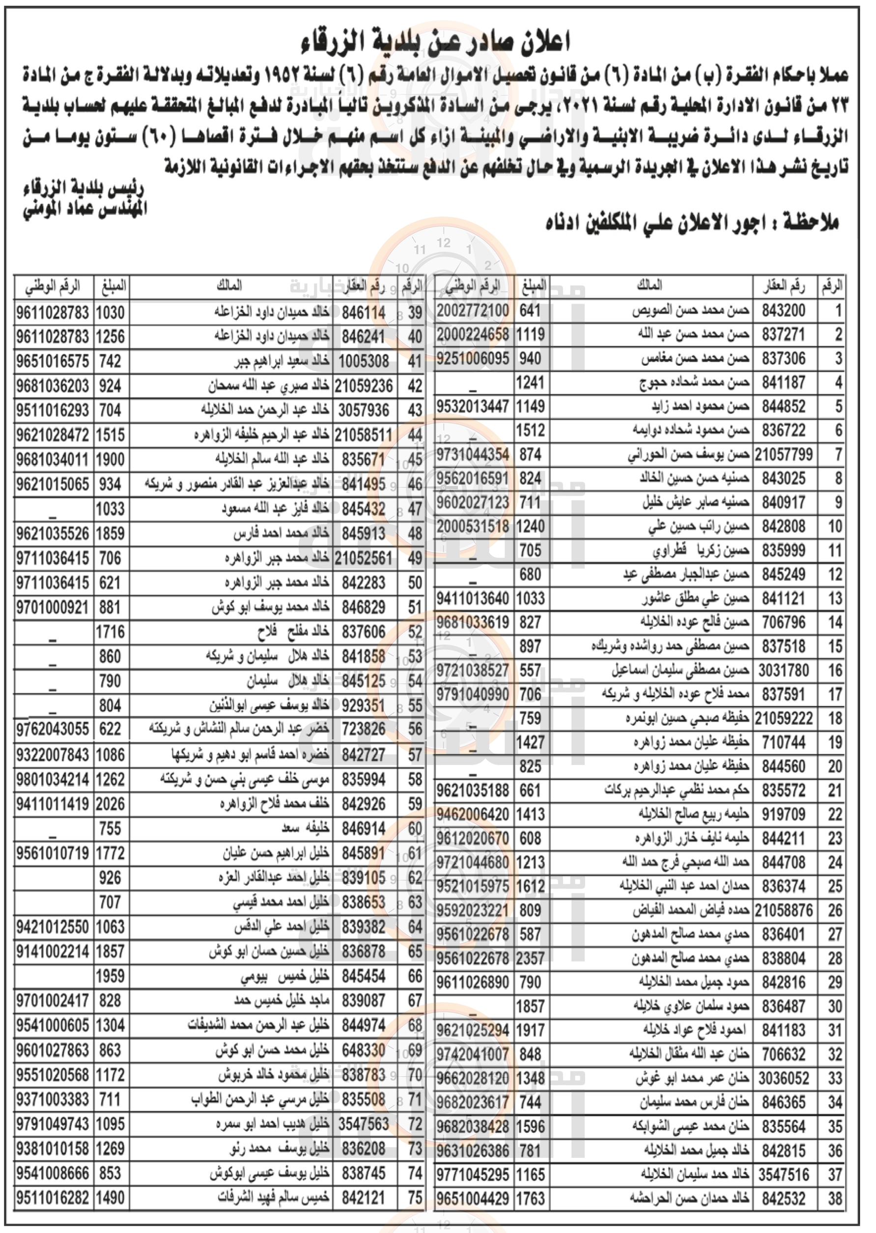 Madar Al-Saa Images 0.9168615071934927