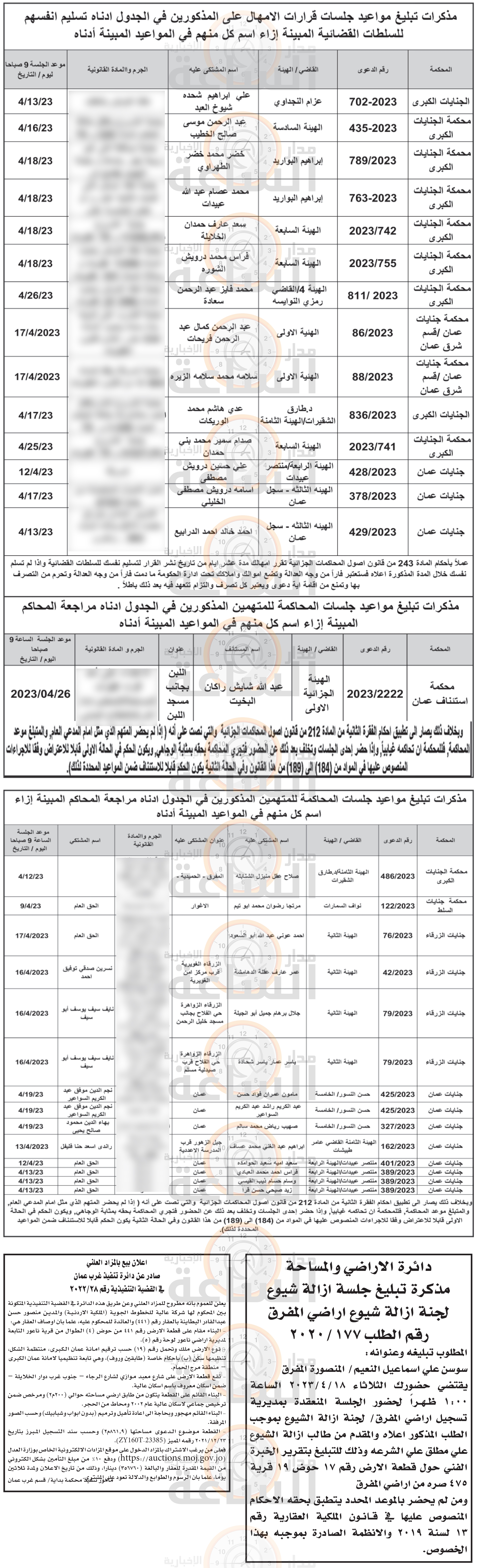 Madar Al-Saa Images 0.3805949630949821