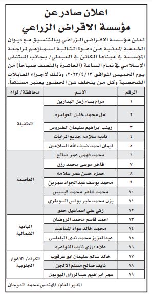 Madar Al-Saa Images 0.1310374792981237