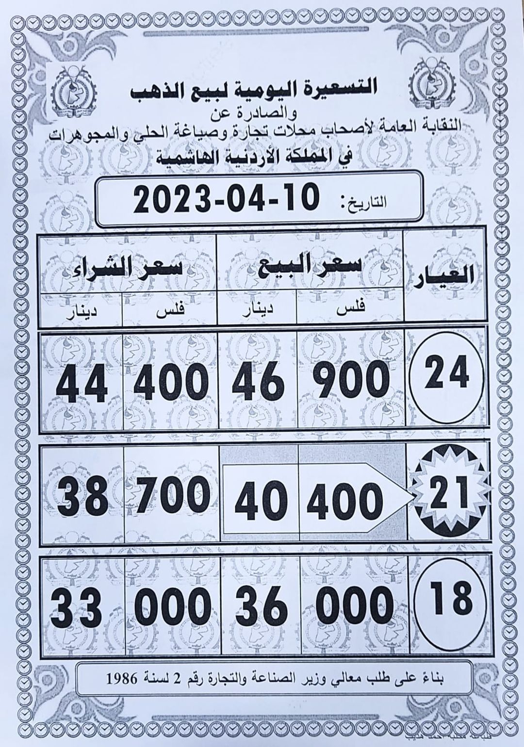 Madar Al-Saa Images 0.3552078217357726