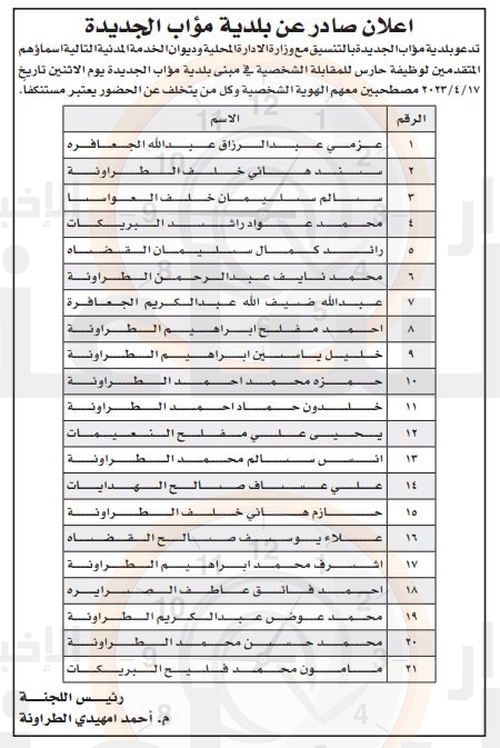 Madar Al-Saa Images 0.8713265914182104