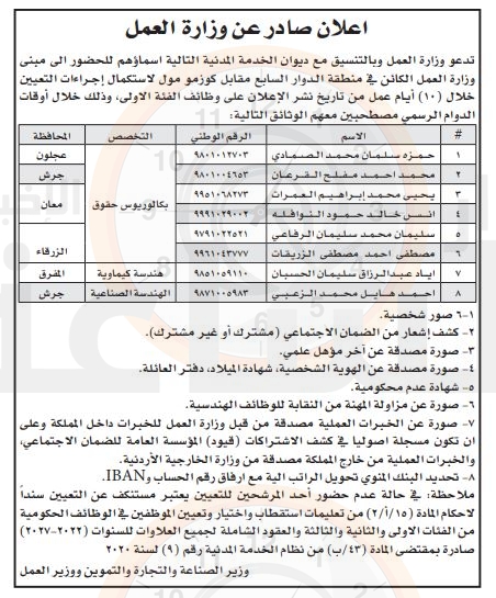 Madar Al-Saa Images 0.6591019127586795