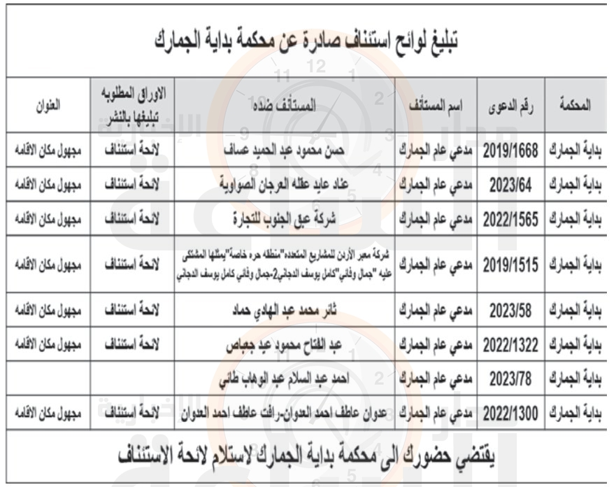 Madar Al-Saa Images 0.7076688868907097