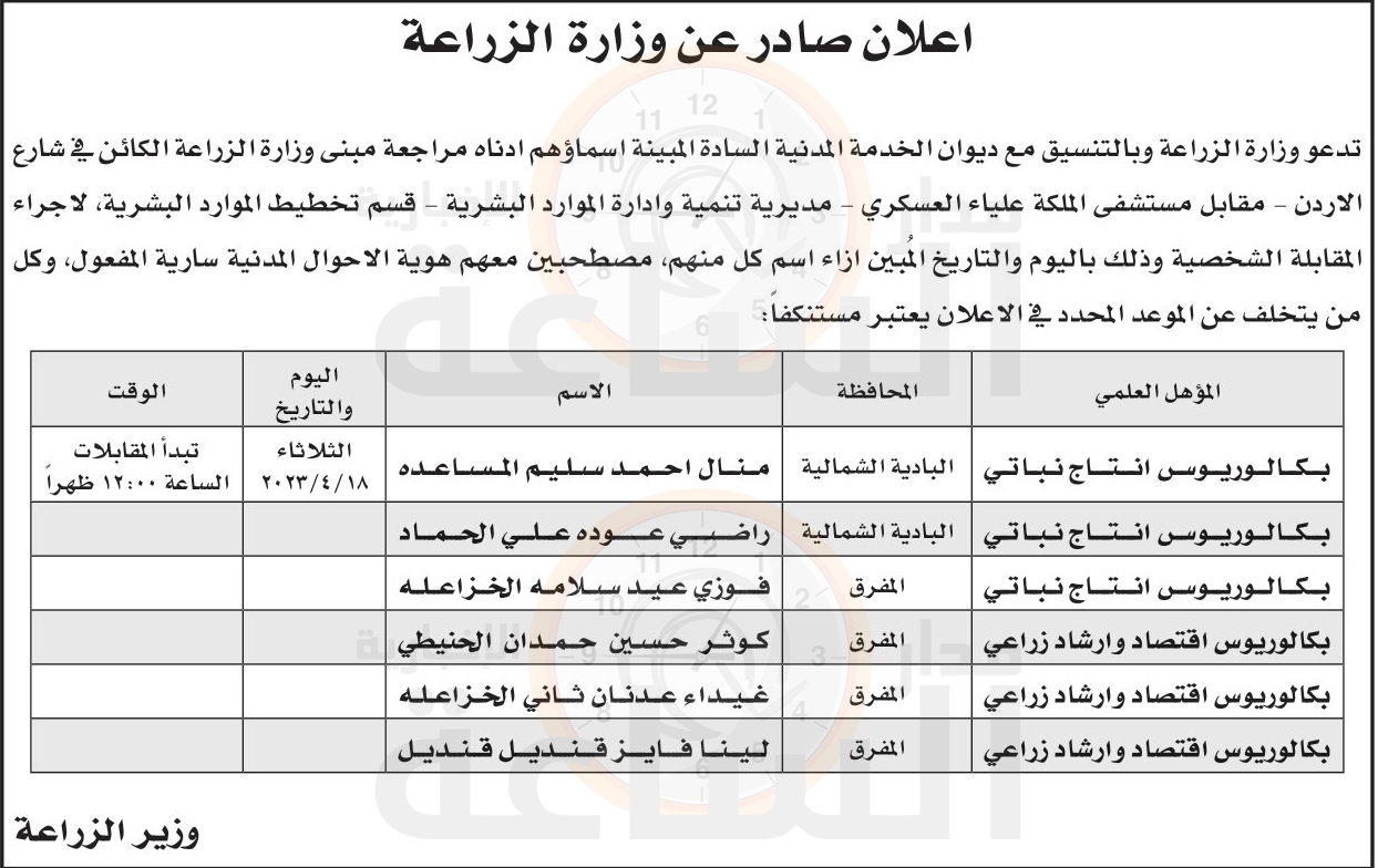 Madar Al-Saa Images 0.9823901628339957