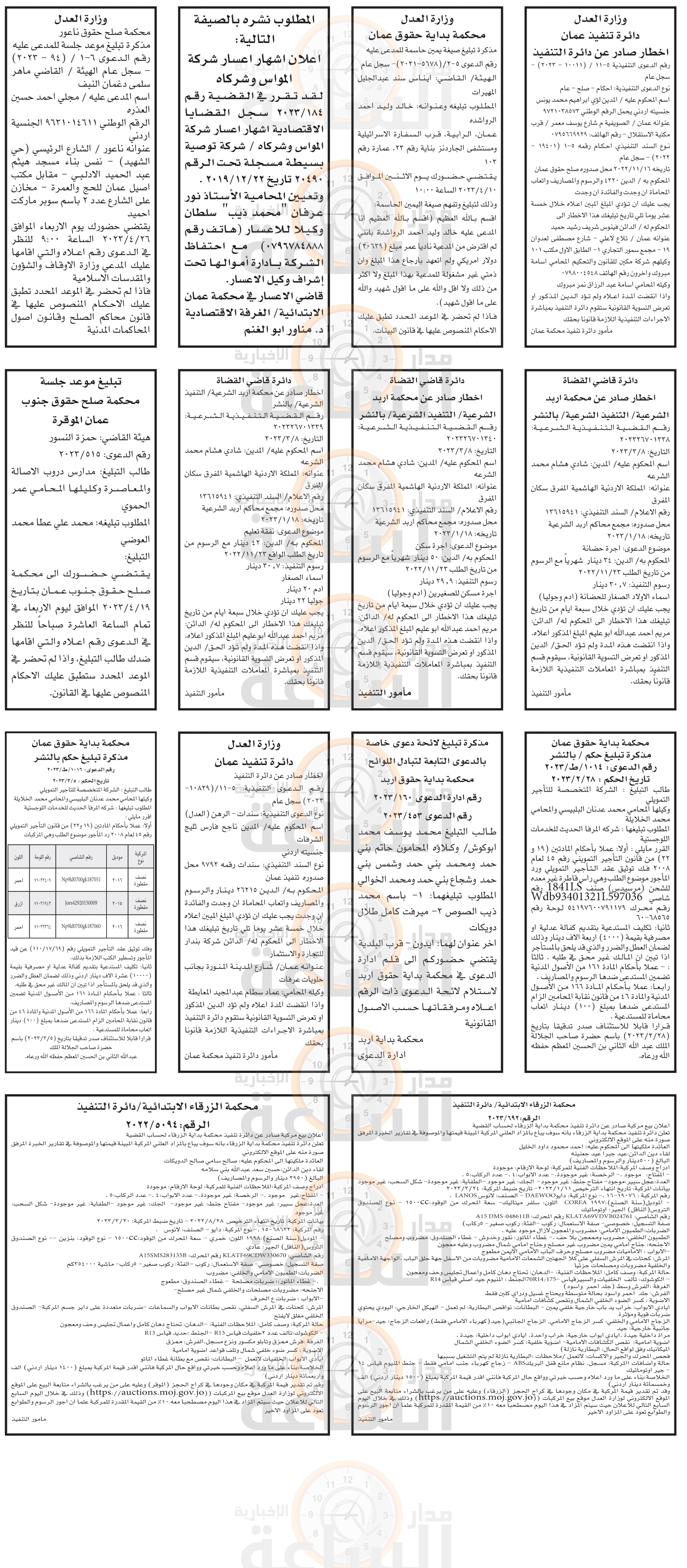 Madar Al-Saa Images 0.9903326784478348