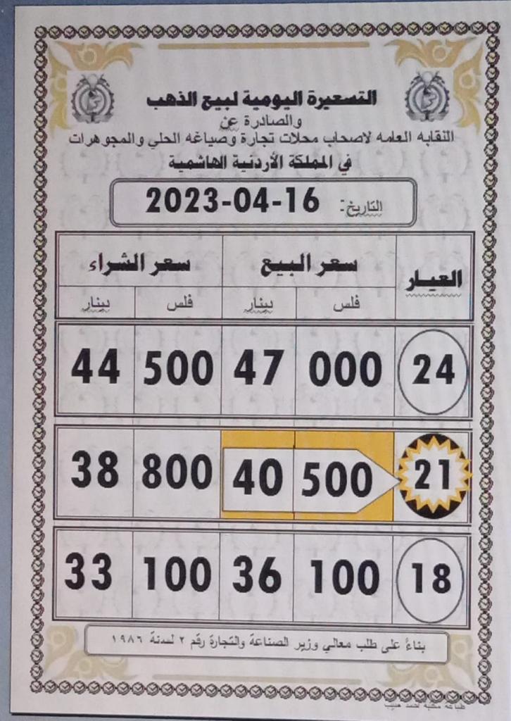 Madar Al-Saa Images 0.9904127606487596