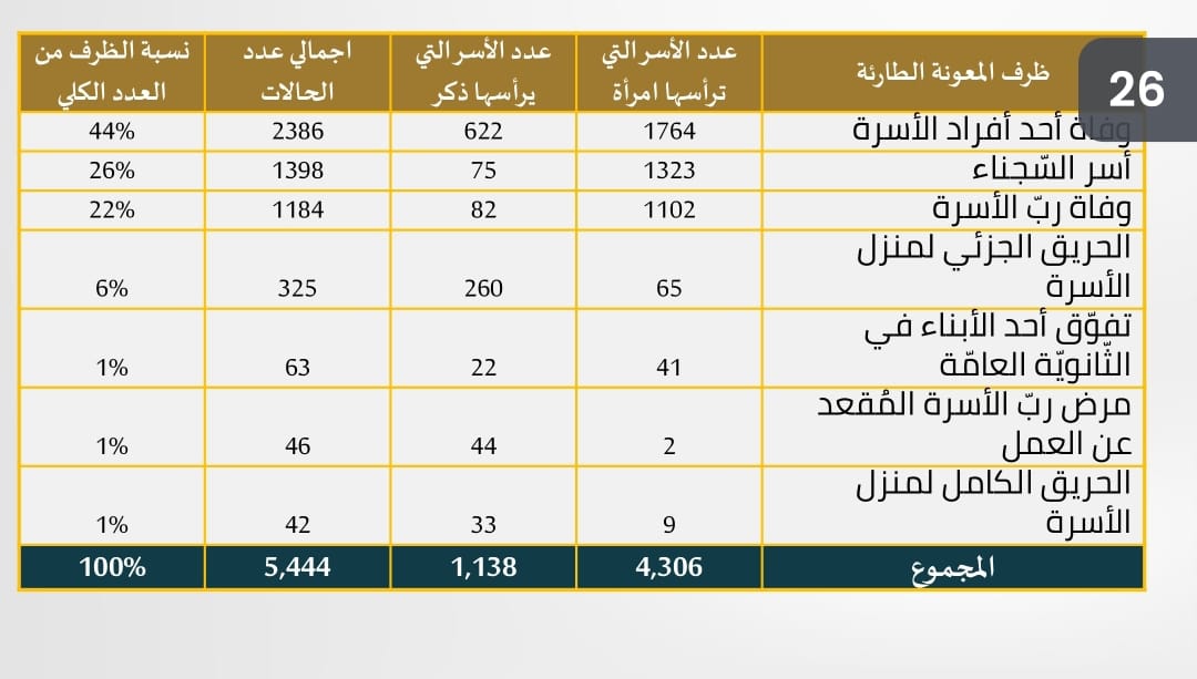 Madar Al-Saa Images 0.3112861878804414