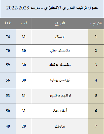 Madar Al-Saa Images 0.25806204489583107