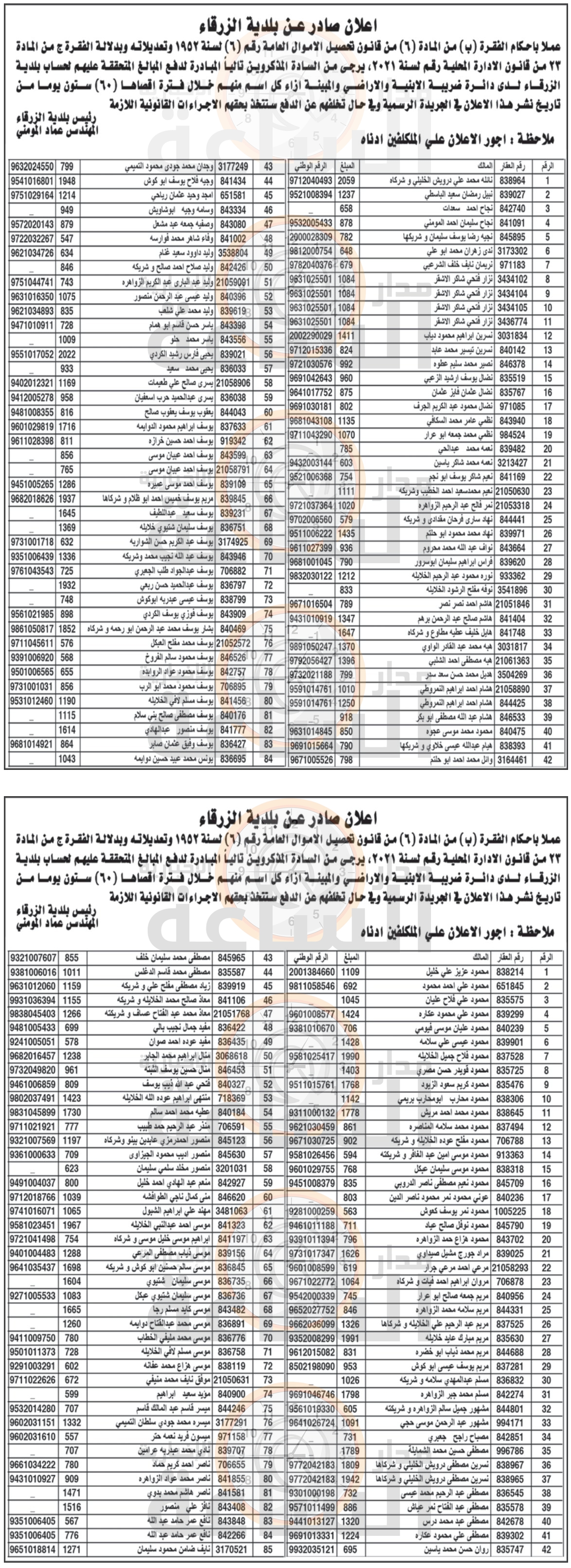 Madar Al-Saa Images 0.1739113952013025
