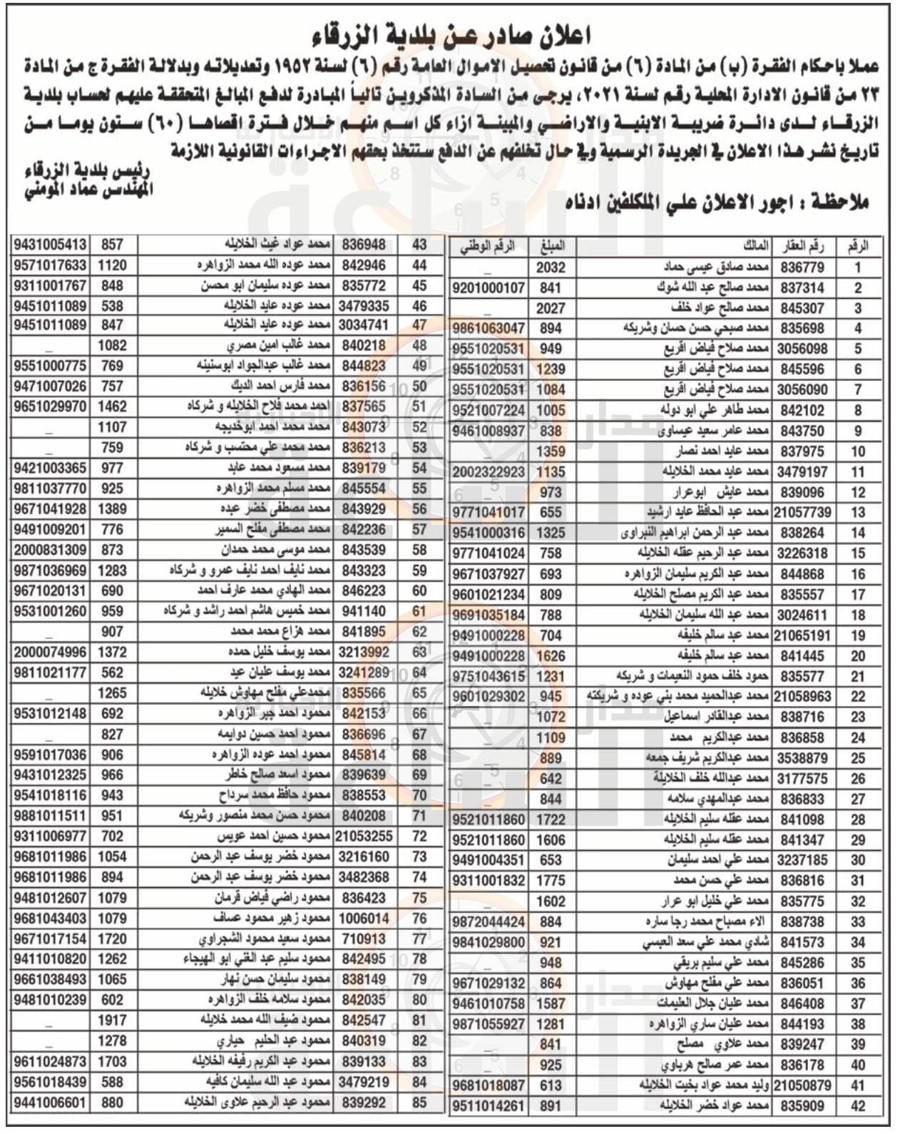 Madar Al-Saa Images 0.6170236781301696