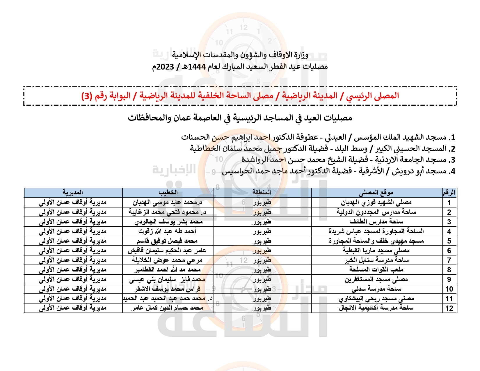 Madar Al-Saa Images 0.06841960587460783