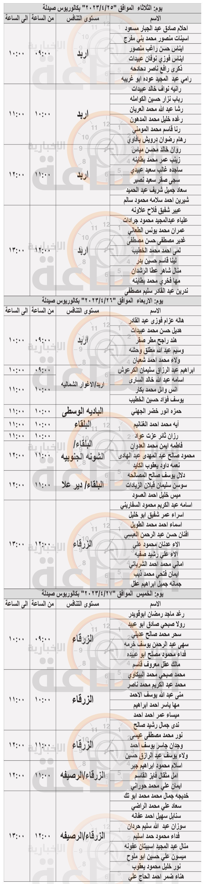 Madar Al-Saa Images 0.4651618249479059