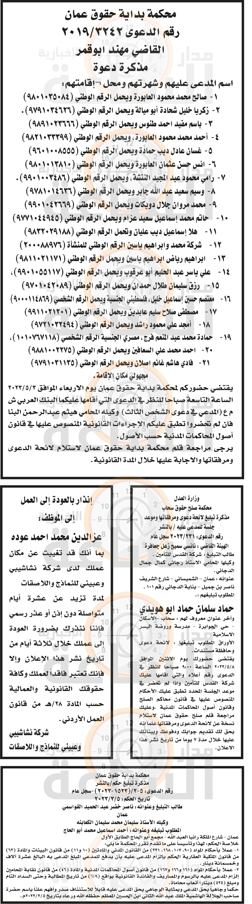 Madar Al-Saa Images 0.3362473611375969