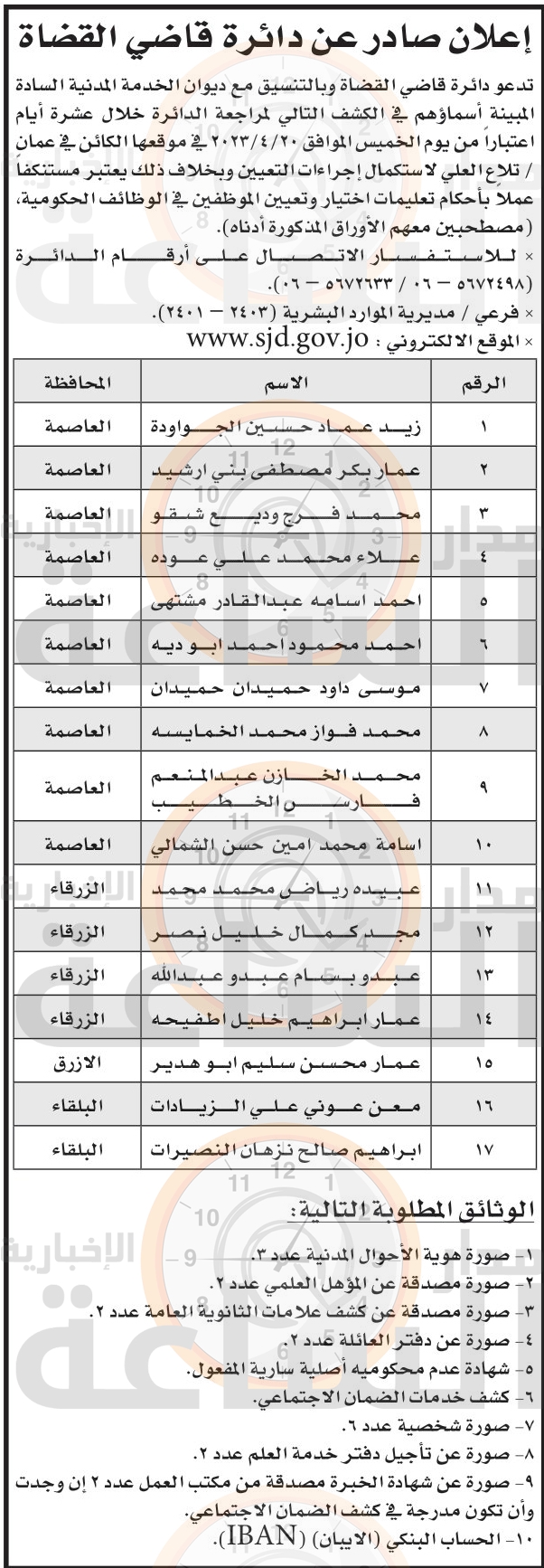 Madar Al-Saa Images 0.30994540736361076
