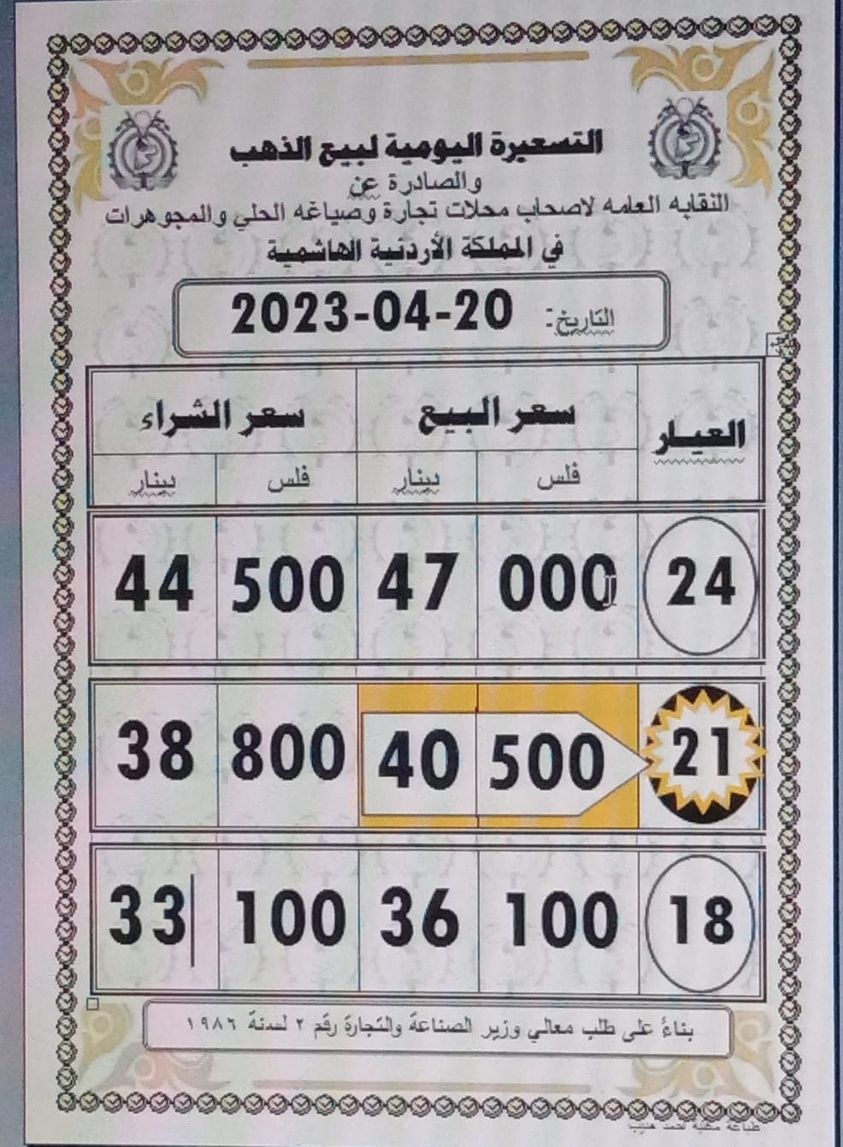 Madar Al-Saa Images 0.363705960602311