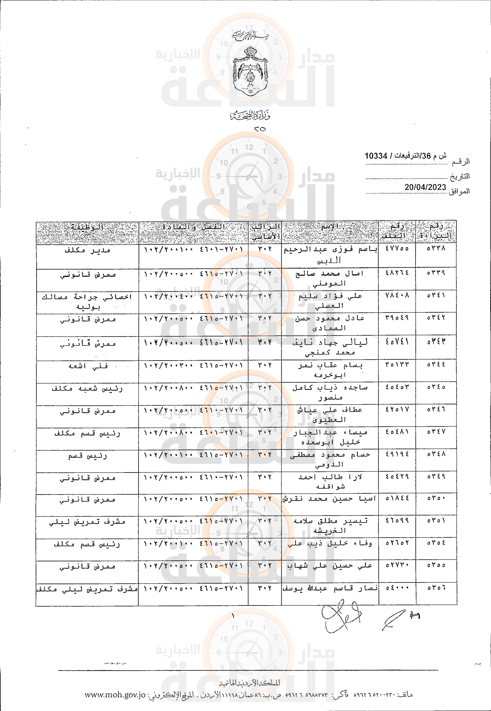 Madar Al-Saa Images 0.6395232391922868