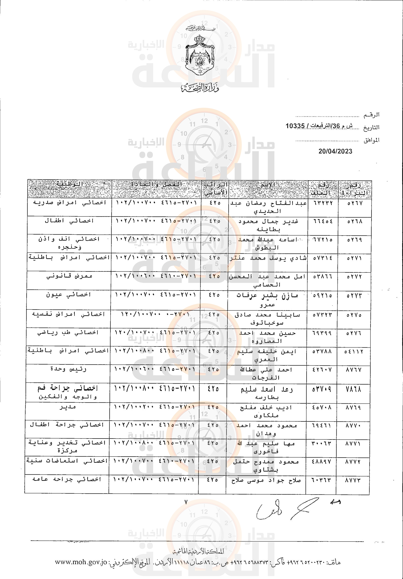 Madar Al-Saa Images 0.3001328515253947
