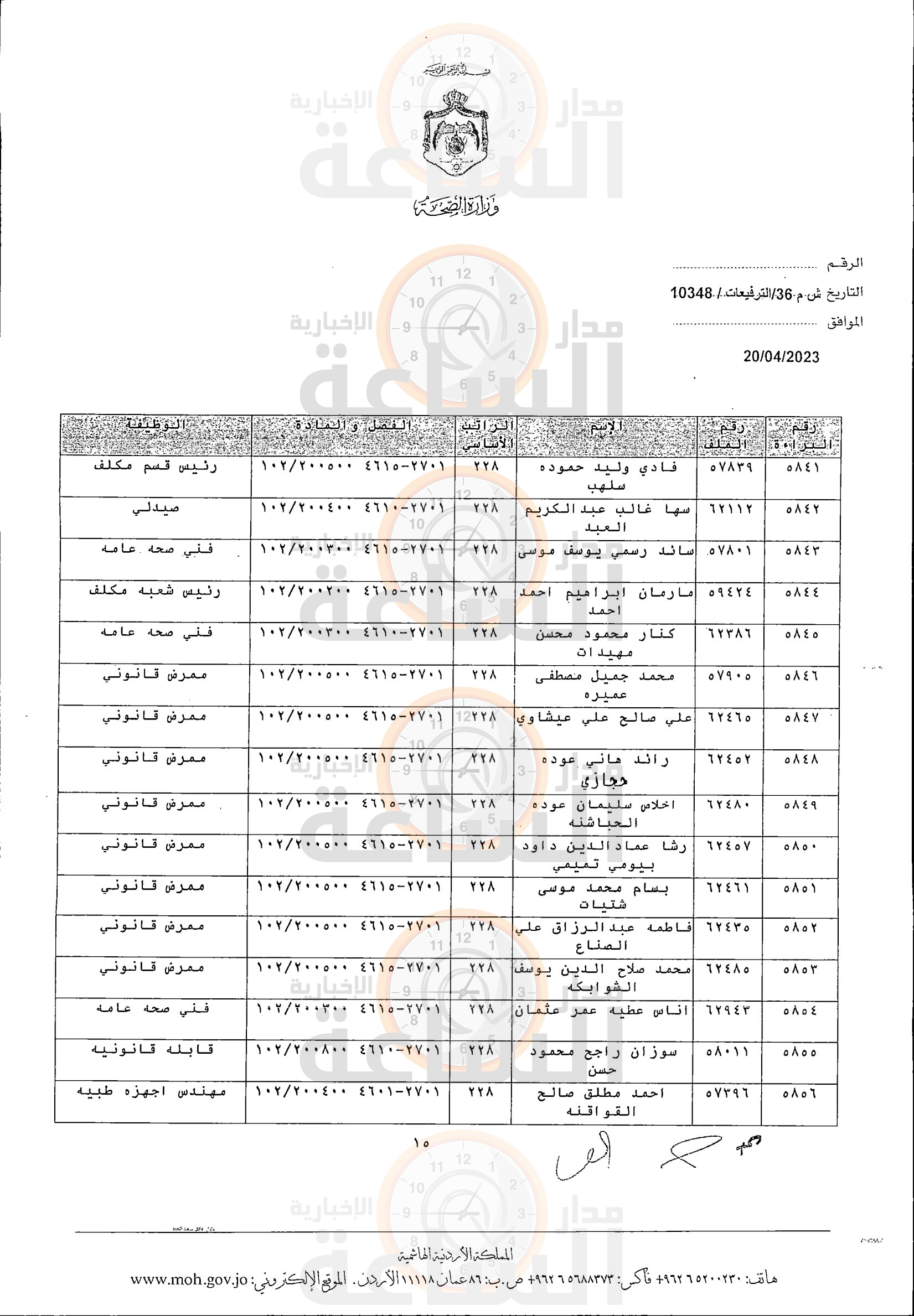 Madar Al-Saa Images 0.08251136959535843