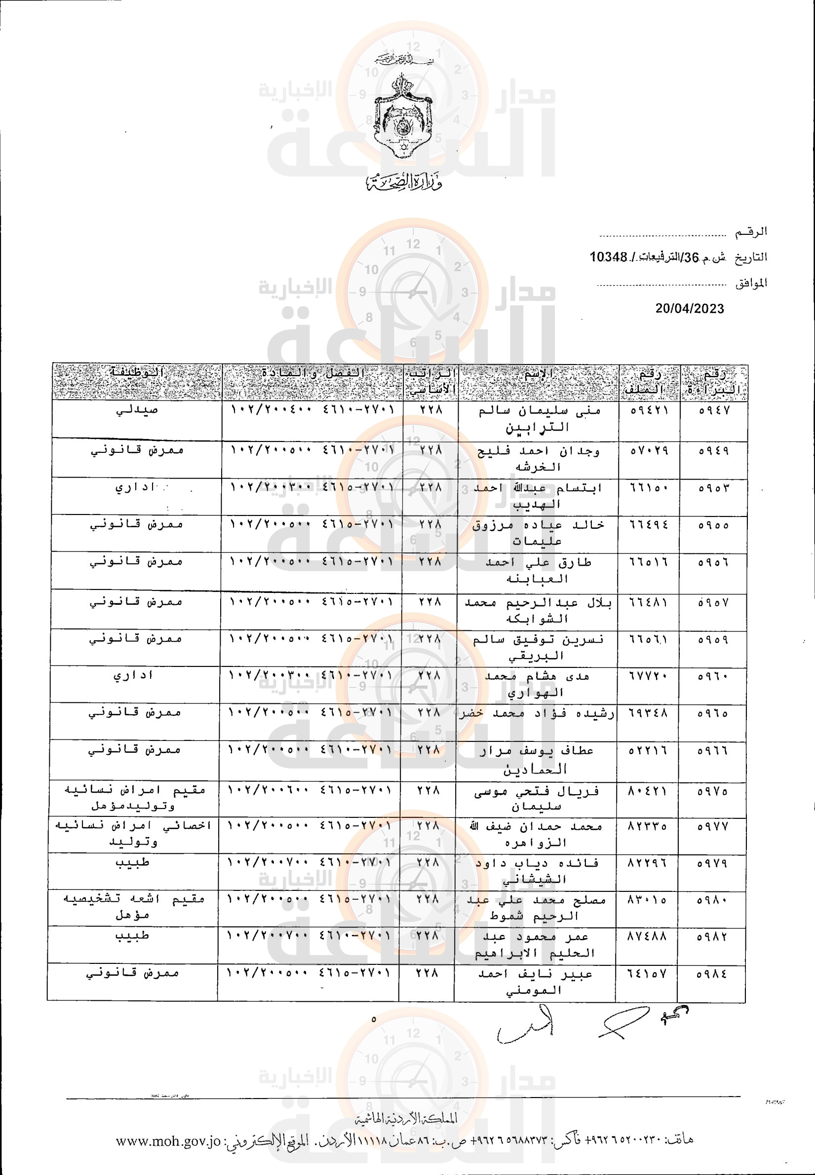 Madar Al-Saa Images 0.7068387275842493