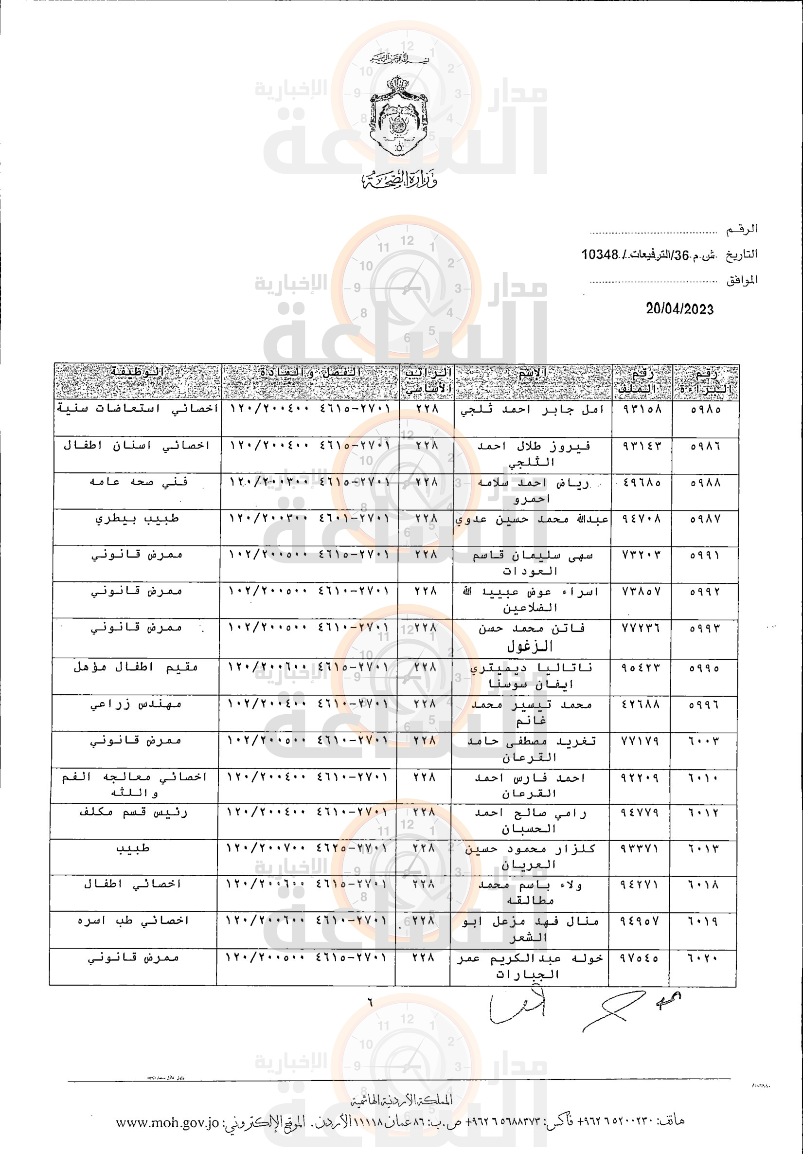Madar Al-Saa Images 0.9311637426313022