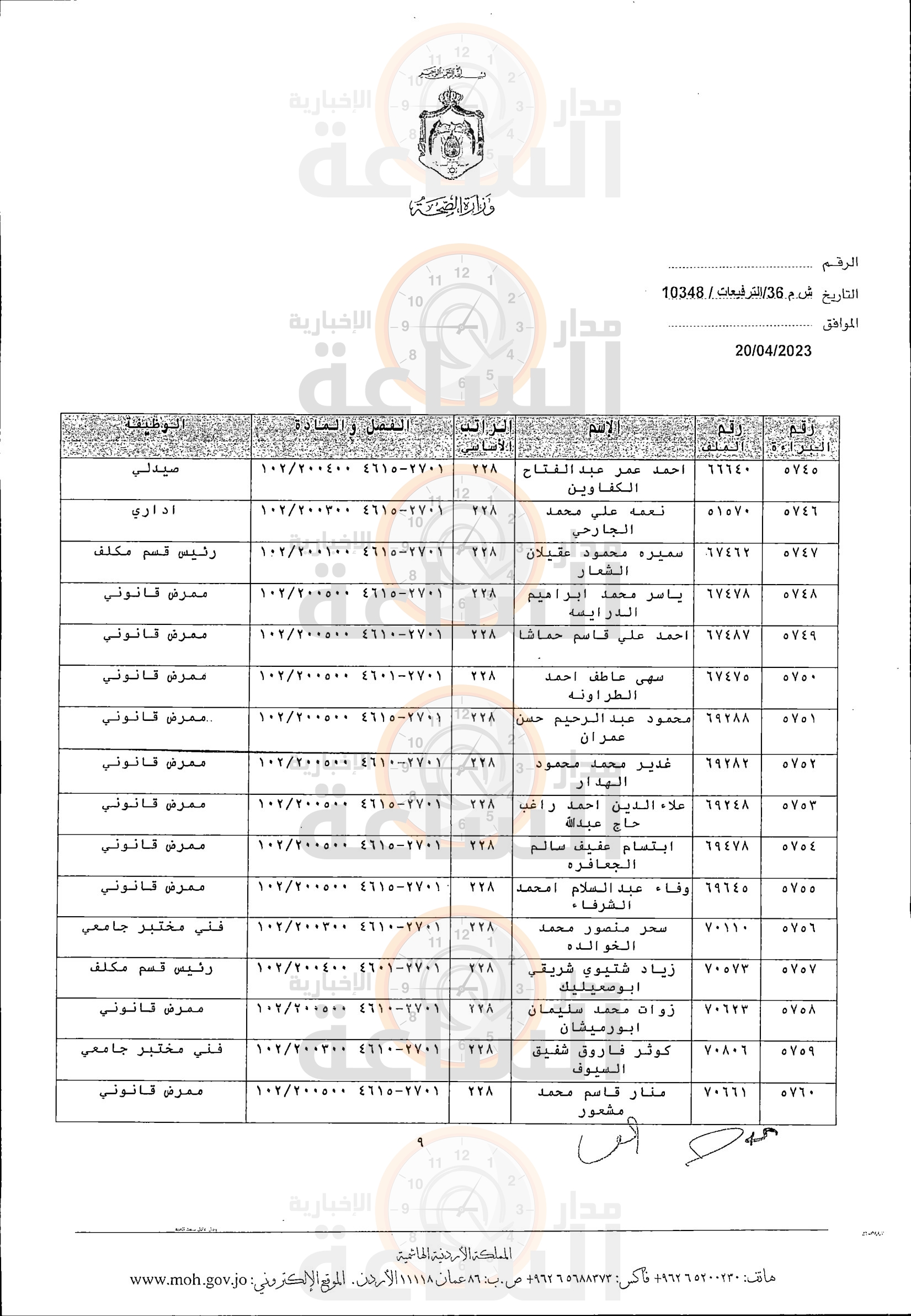 Madar Al-Saa Images 0.1108680800854196